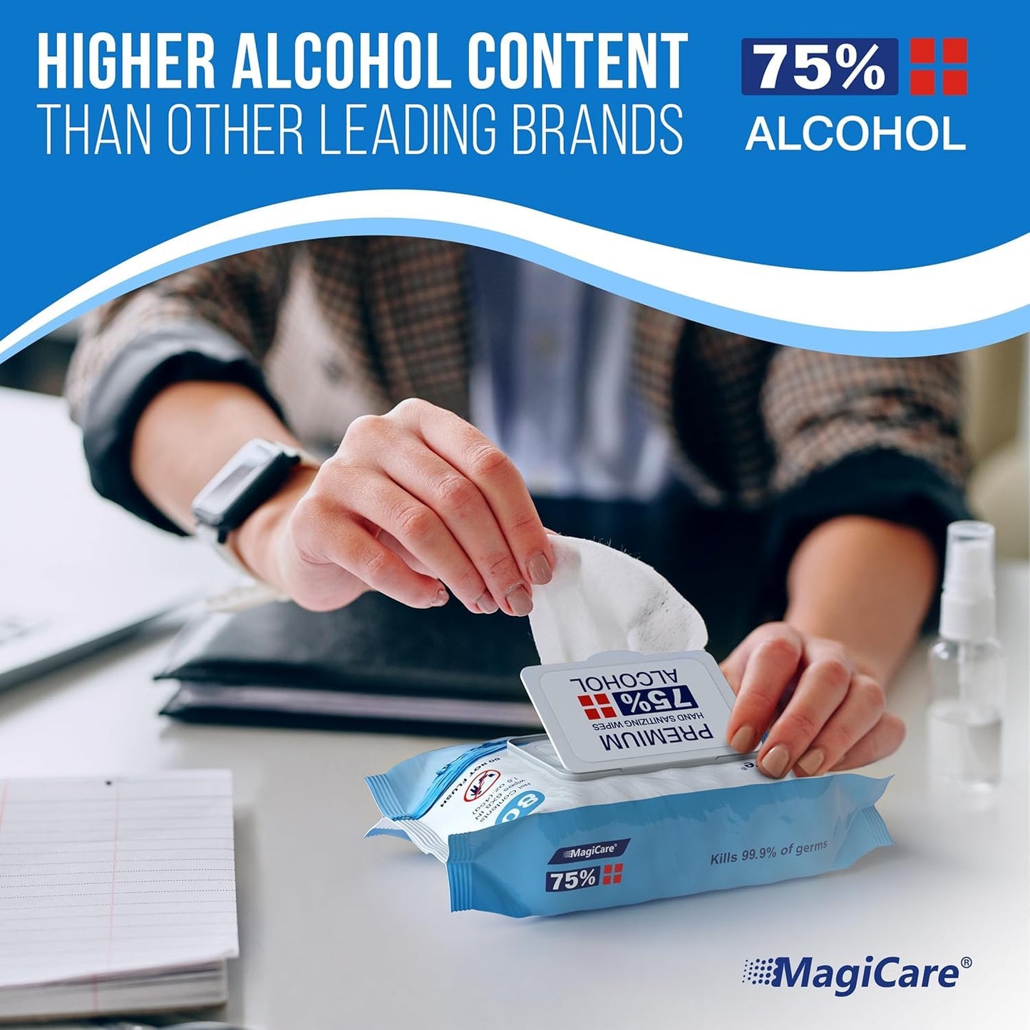 MagiCare 75% Large Alcohol Wipes (4, 80ct Packs, 320ct) - Hand Sanitizer Wipes, Unscented Hand Wipe, Cleaning, Sanitizing Wipe - Travel, Home, Office, Classroom, Car, Camping - Soft Packs