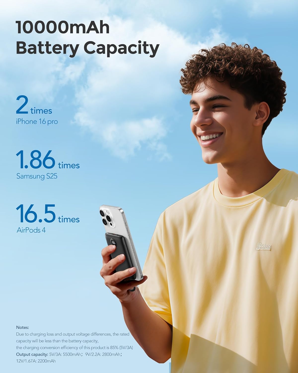WeeFancy Mini Portable Charger with Built-in Cables—10000mAh 22.5W Fast Charging Power Bank,Smaller USB-C Battery Pack for iPhone,Samsung,Android,Flight&Travel-Friendly,TSA-Compliant