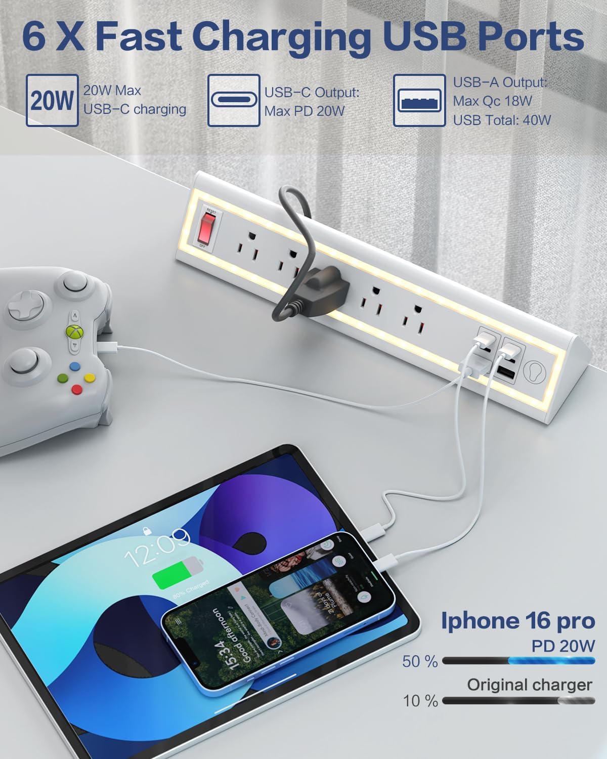 Desk Clamp Power Strip with Nightlight, 40W Fast Charging, 6FT Extension Cord, 4x20W USB-C & 2 USB Ports, 5 AC Outlets, Fits 1.69-Inch Table Edges