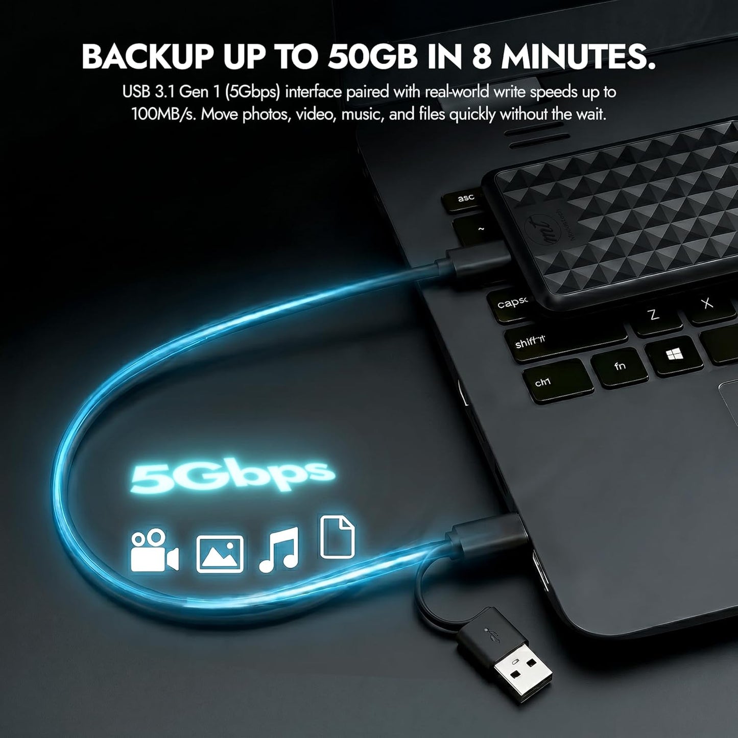 Facet 500GB External Hard Drive Portable USB-C/USB 3.1 Plug & Play Ultra- Slim HDD Hard Drive for Backup, Gaming, PC, Mac, Laptop, PS4, Xbox, Smart TV (Black)