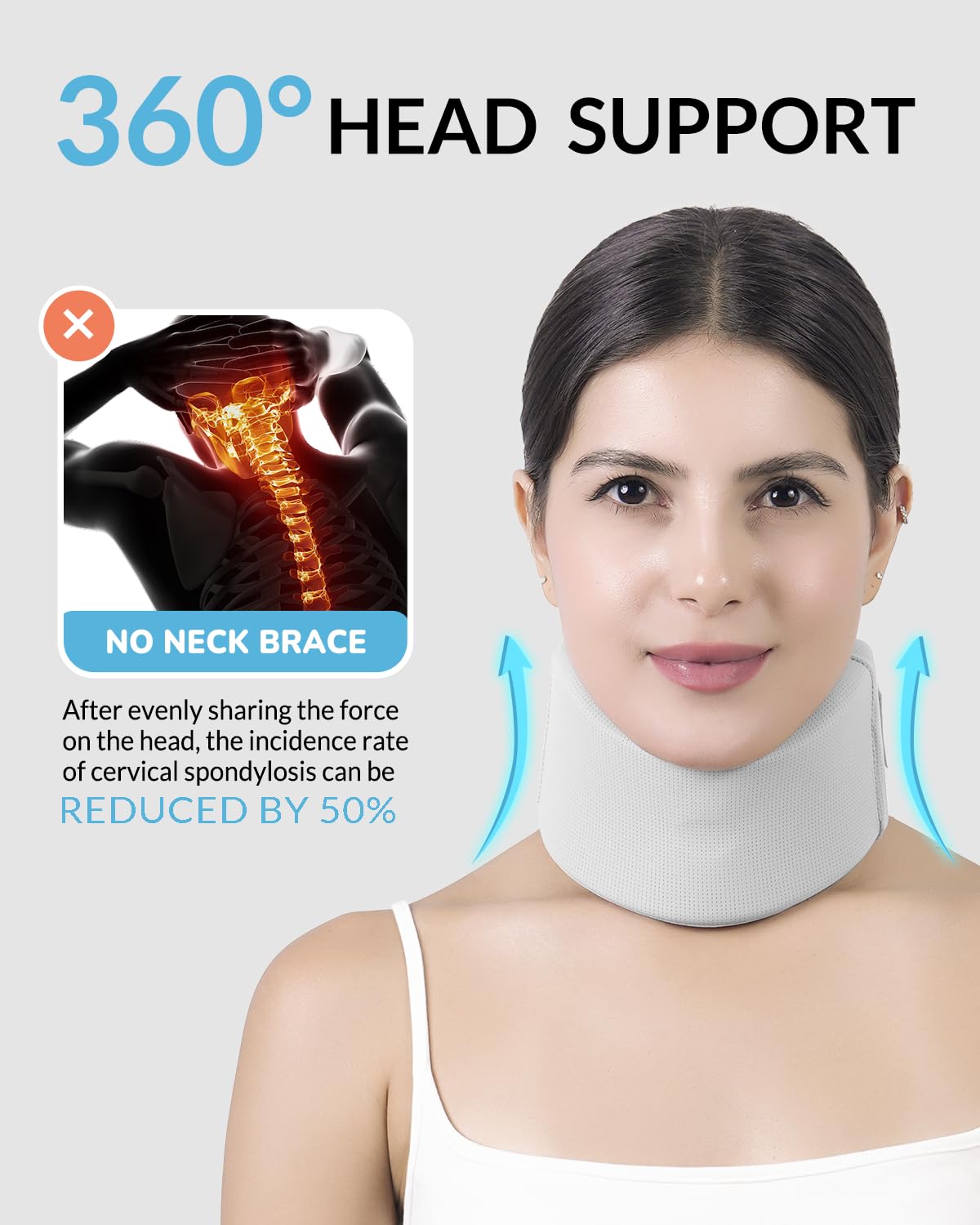 Ice Silk Neck Brace - Soft, Breathable Cervical Collar for Pain Relief & Posture Correction - Anti-Snoring Support for Comfortable Sleep - Ideal for Office Workers