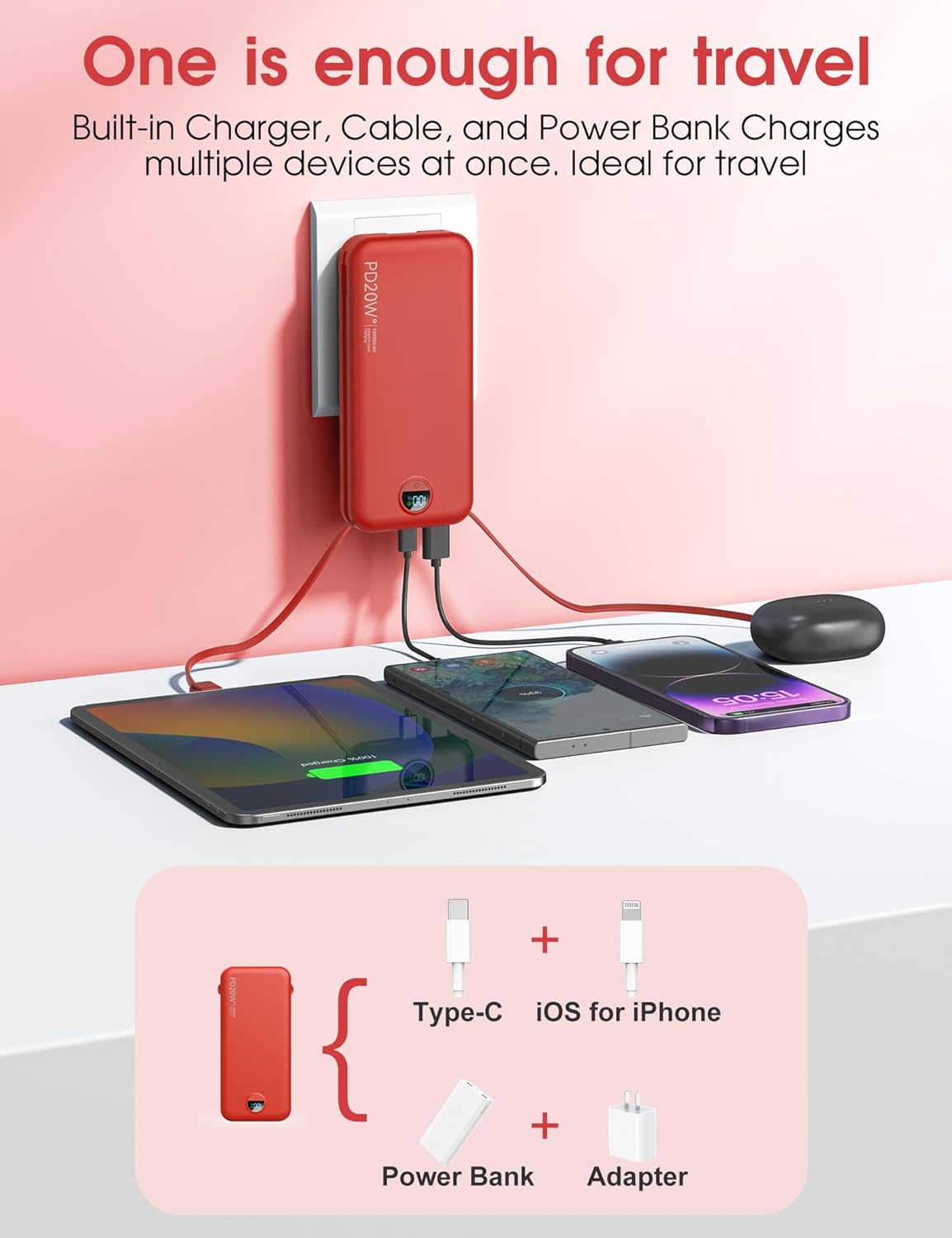 citicr Portable Charger Power Bank, 10000mAh PD20W USB C Fast Charging with Built-in Cables & Wall Plug, 5-in-1 Battery Pack with LED Display, Ultimate Travel Essential for iPhone, iPad, Samsung Red