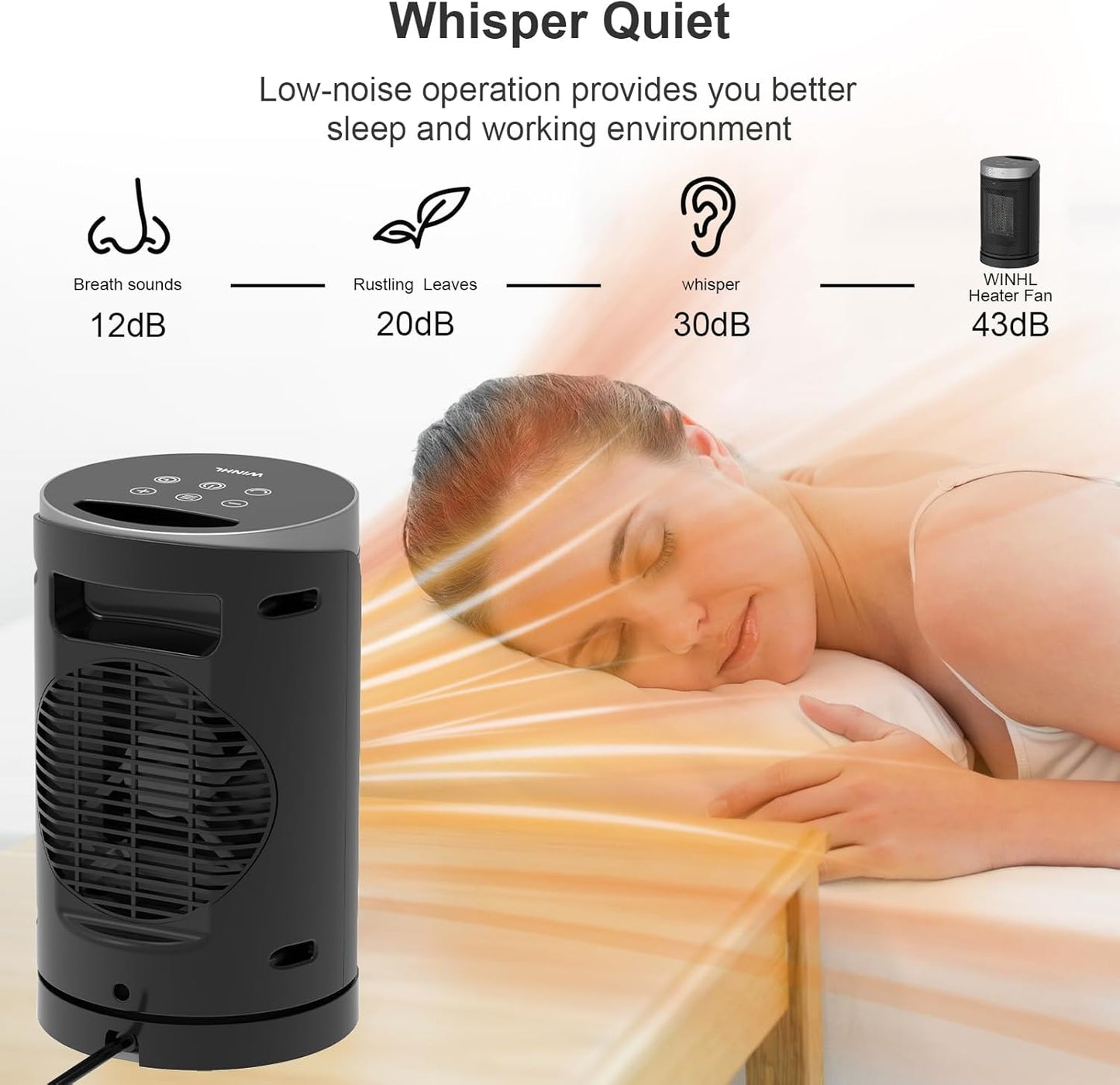 Space Heater, WINHL Small Portable Electric Heaters for Indoor Use with Thermostat and Remote, 70°Oscillation, 12H Timer, 5 Modes, 1500W PTC Ceramic Fast Safety Heat for Office Bedroom Home
