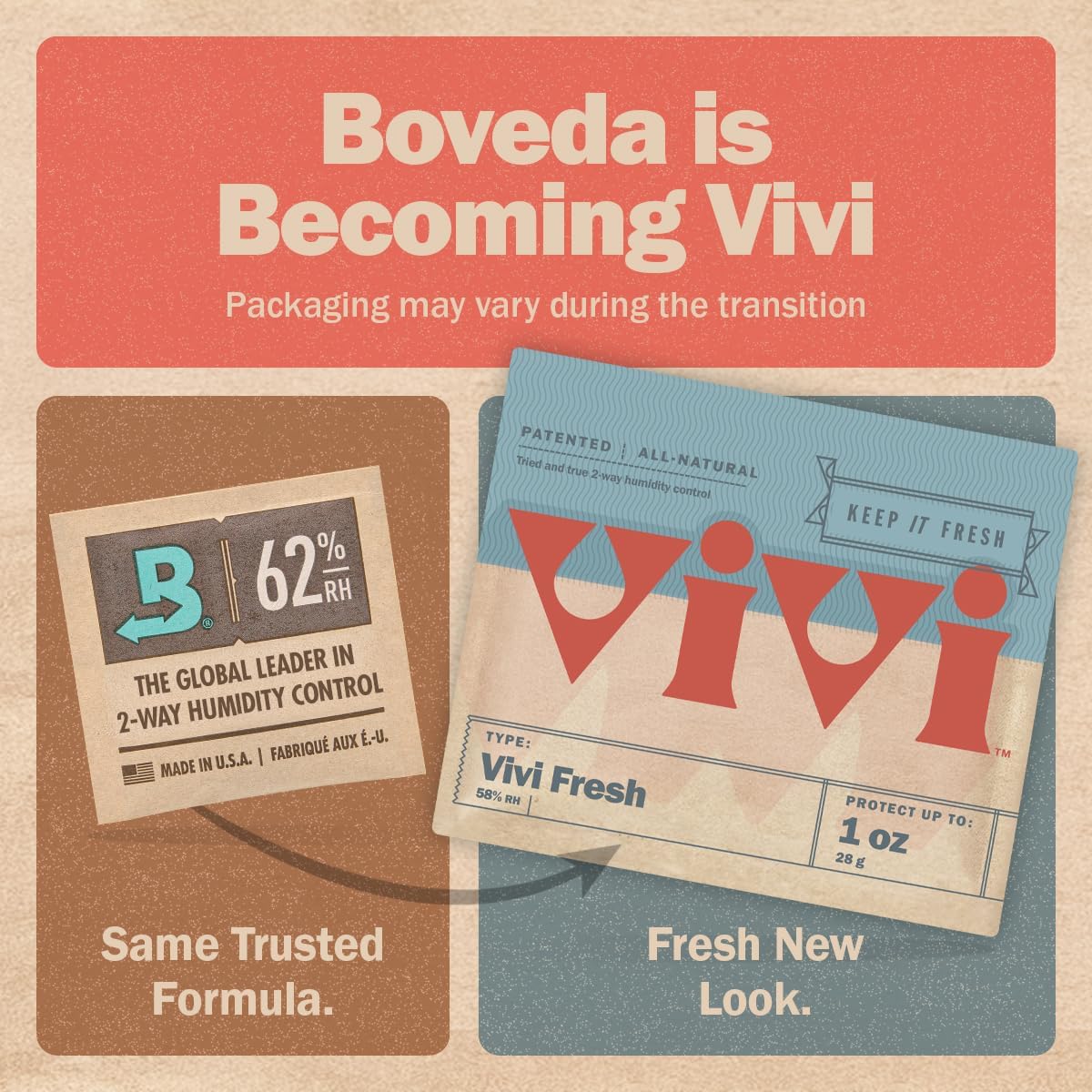 Vivi Fresh 1 Ounce Humidity Control Packs | 10-pack in Resealable Bag | For All Airtight Storage Containers, Store Longer and Preserve Freshness | Made in the USA by Boveda