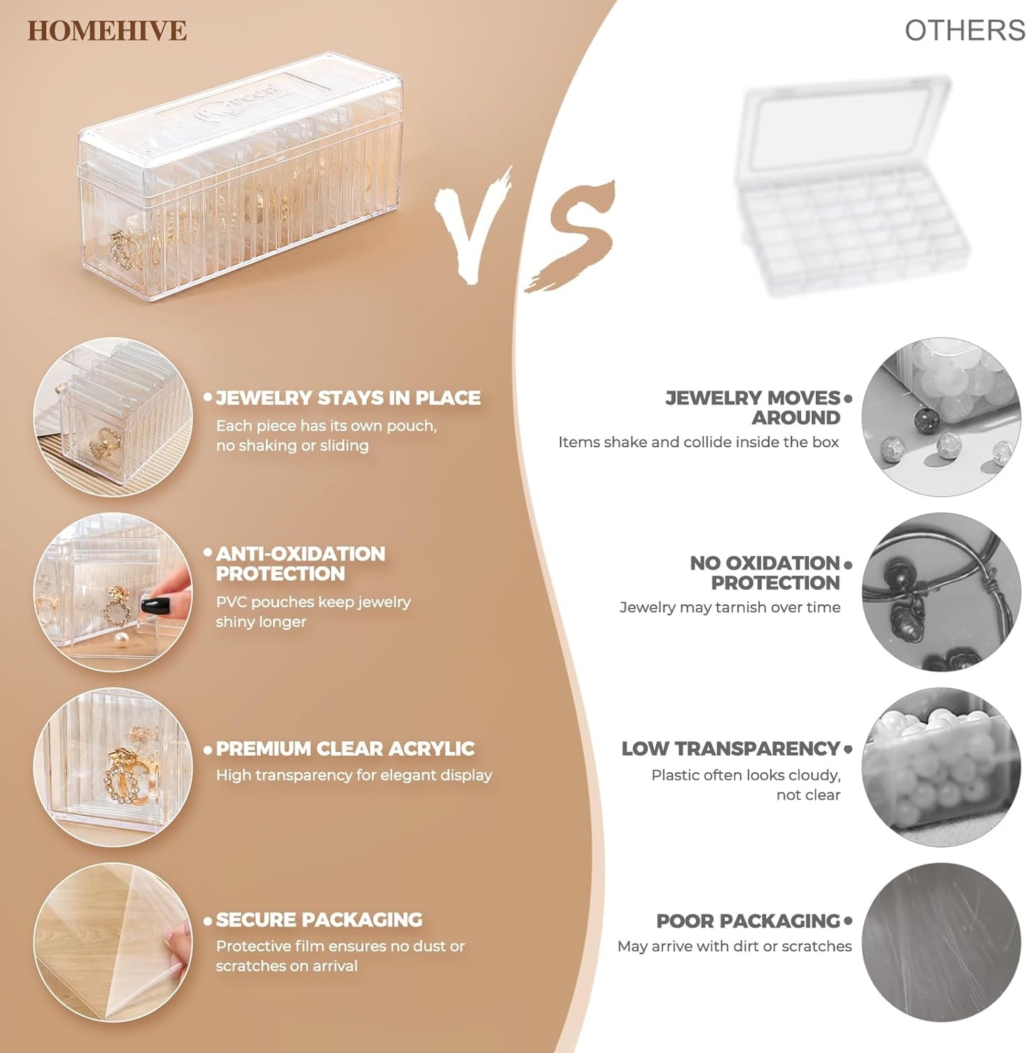 HOMEHIVE Acrylic Jewelry Box Organizer, Clear Jewelry Organizer and Storage with 20 Portable Anti Tarnish Jewelry bags, Travel Jewelry Case for Earrings/Rings/Necklaces Gifts for Women Girls, Clear