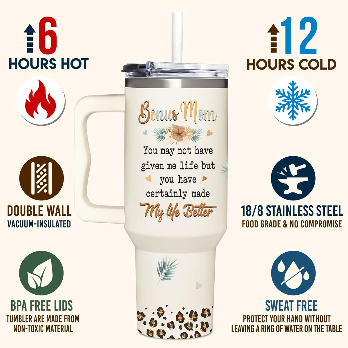 Bonus Mom Gifts - Stepmom Gift - Gifts For Step Mother - Bonus Mom Mothers Day, Christmas, Birthday Gift Ideas - Bonus Mother Cup Tumbler 40 Oz with Handle