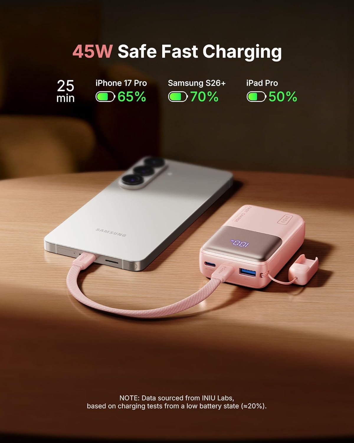 INIU Portable Charger, Ultra Mini 10000mAh 45W Fast Charging Power Bank, USB C Battery Pack with Cable, Flight-Safe Travel Powerbank for Women Girls Cute Nano Compact Sleek, Light Pink