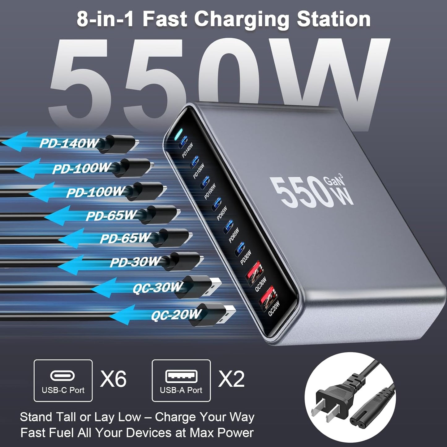 550W USB C Fast Charger Block, PD 3.1 140W USB C Charging Station, GaN Ⅲ Multi-Port PD PPS Fast Charging Station for Multiple Devices,Laptop Wall Charger Compatible with MacBook iPad iPhone 17/16 etc