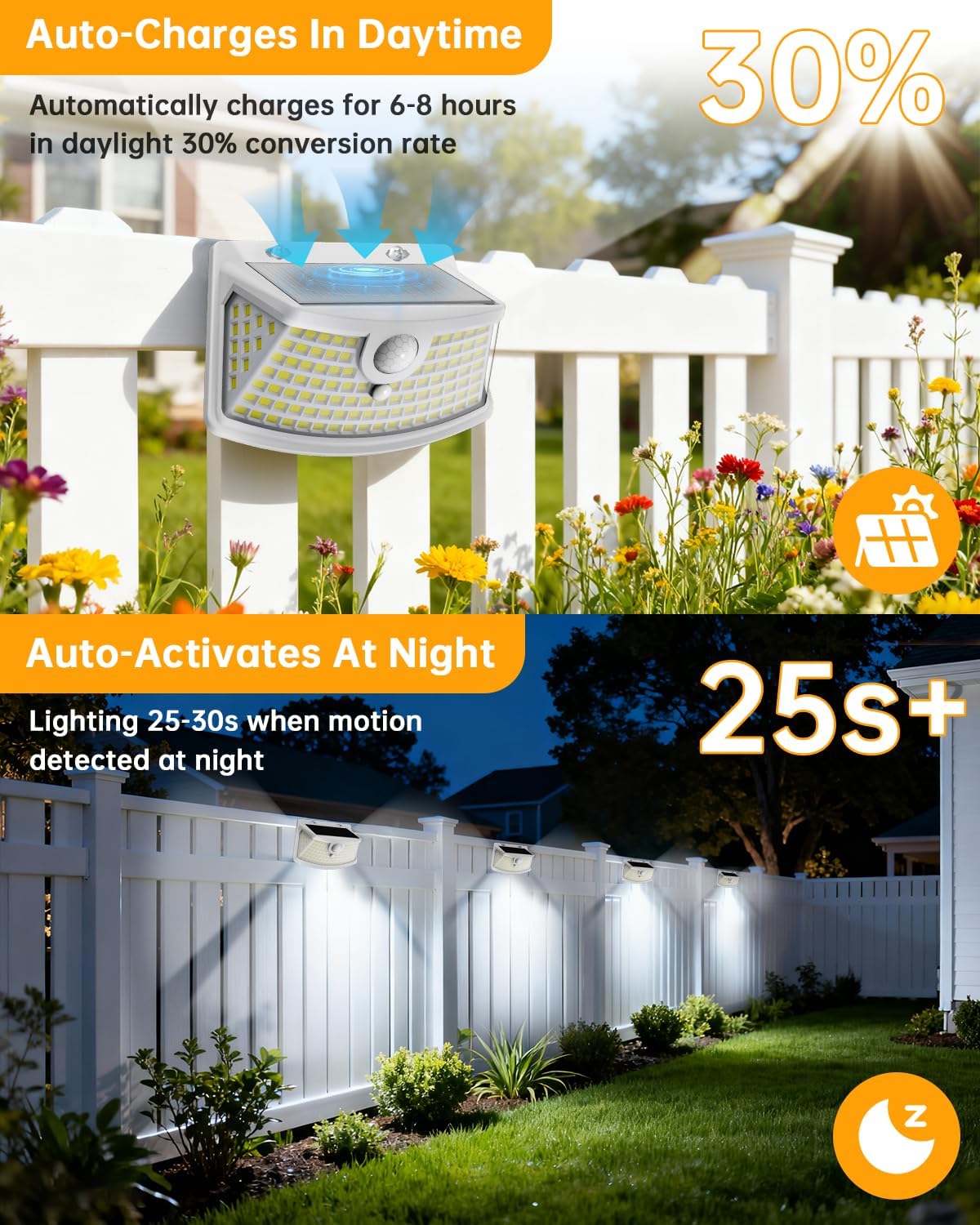Aootek New Solar Motion Sensor Lights 120 LEDs with Lights Reflector,270° Wide Angle, IP65 Waterproof, Step Lights for Front Door, Yard, Garage, Deck (White, Daylight White, 6-Pack)