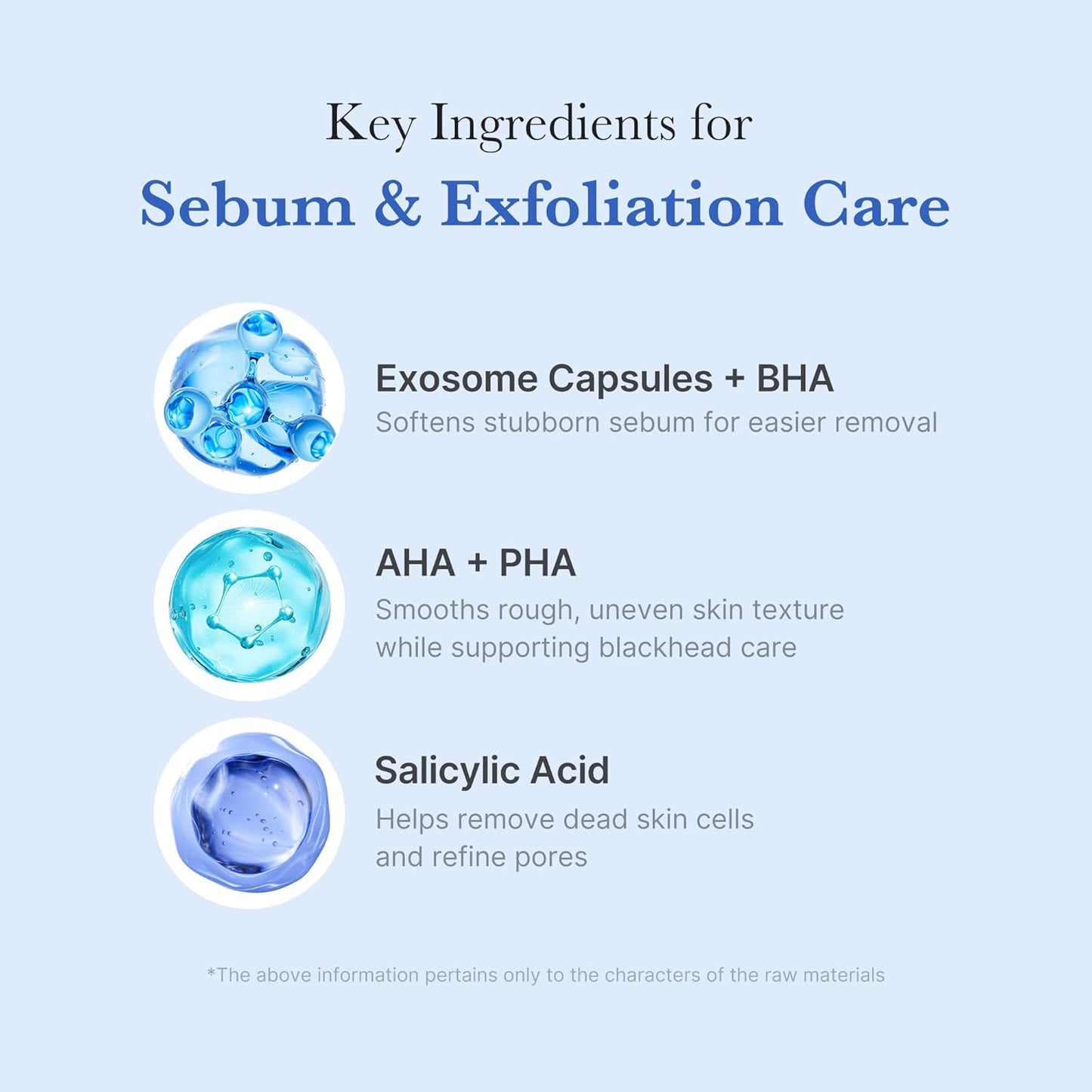 medicube Facial Cleanser Zero Pore Capsule Cleansing Foam | Daily Gentle Cleanser for Skin Texture, Blackhead & Pore Care | AHA, BHA & PHA for Deep Cleansing | Korean Skincare, 4.23 oz