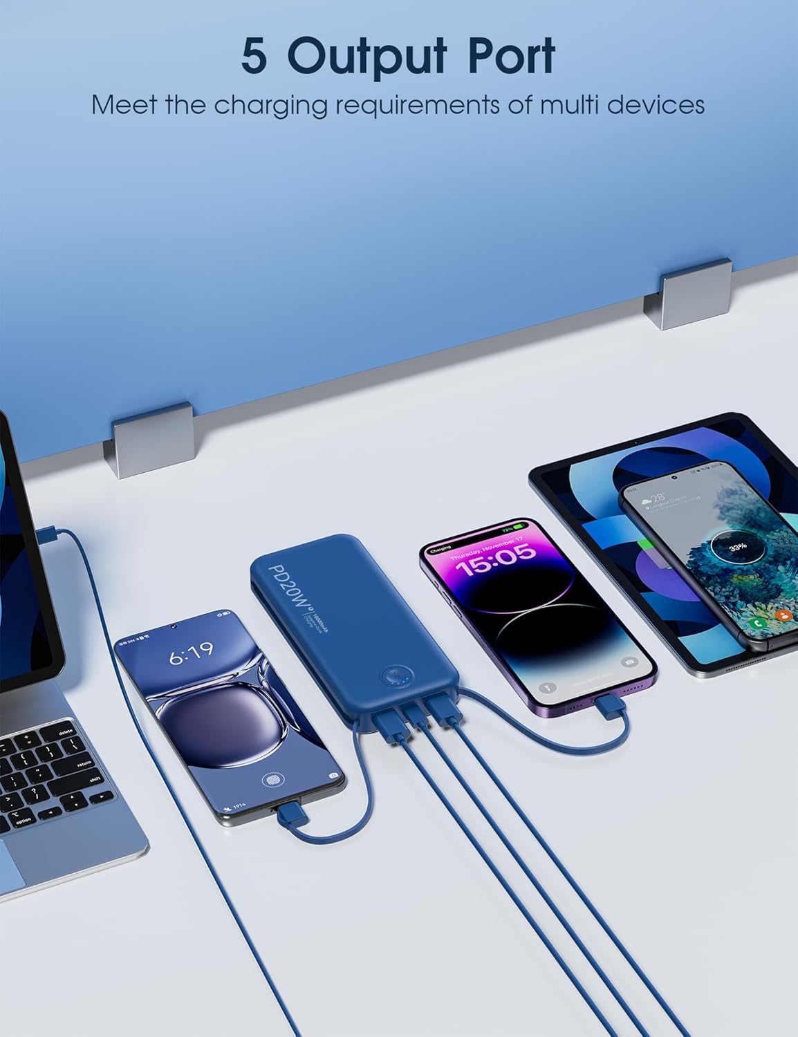 Nusyddy Portable Charger, 10000mAh PD20W Fast Charging Power Bank with Built-in Cables & Wall Plug, Travel Essentials External Battery Pack, USB C Battery Phone Charger for iPhone, iPad, Samsung Navy
