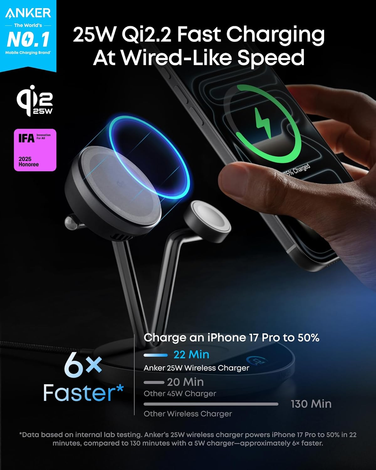 Anker Prime 3-in-1 Charging Station, Qi2.2-Certified 25W Wireless Charger Dock Stand, MagSafe Compatible, Smart Display with TEC Active Cooling, for iPhone 17, Apple Watch, AirPods, and More
