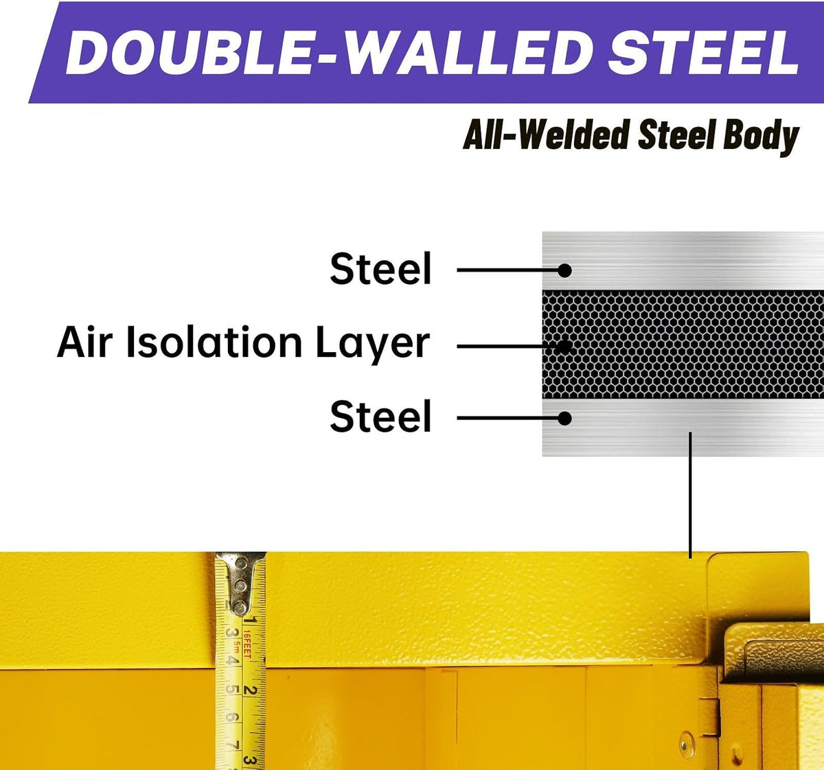 36 Gallon Yellow Flammable Storage Cabinet, Fireproof Steel Chemical Storage Locker with Adjustable Shelves, for Flammable Liquids, Industrial Use, Free Returns!