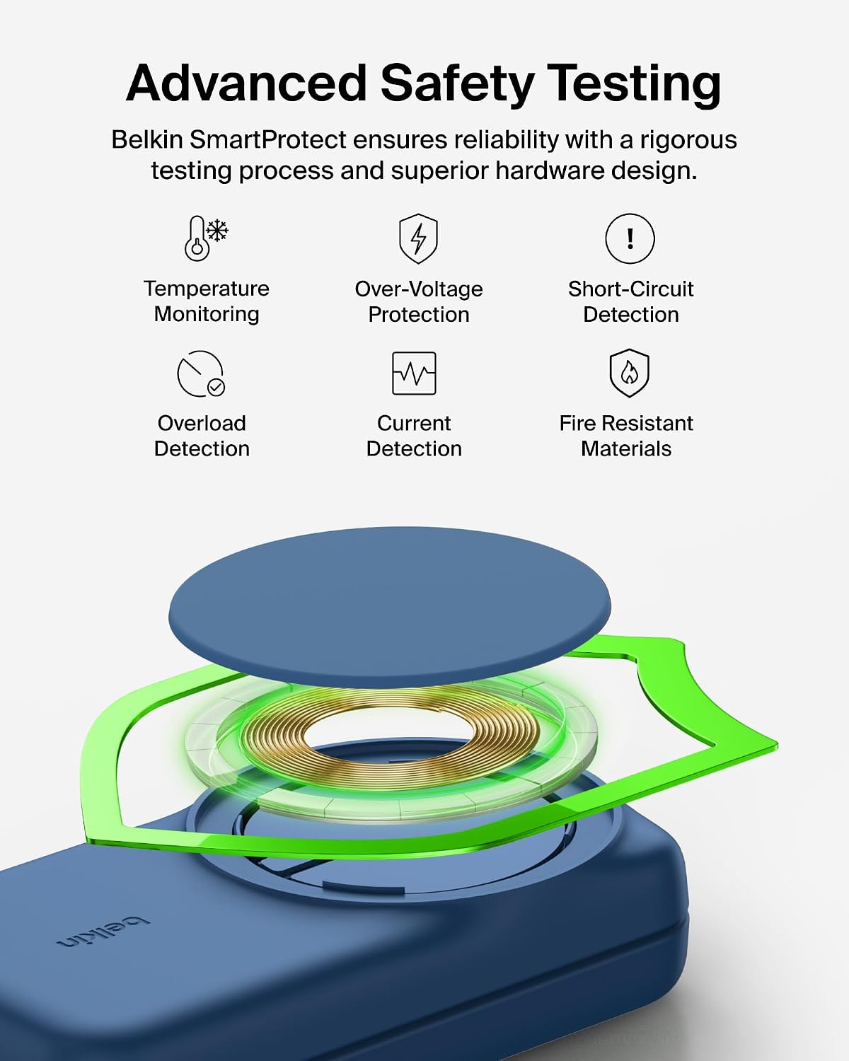 Belkin Qi2.2 25W Wireless 3 in 1 Foldable Fast Charging Station for iPhone | Fast Charigng, MagSafe Compatible, iPhone 17/16/15, Apple Watch, AirPods, Travel Charger, Magnetic