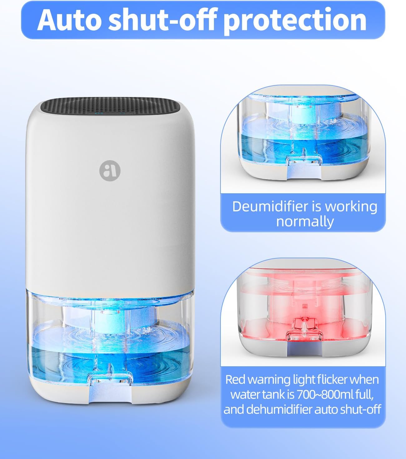 Dehumidifier, 35 OZ Small Dehumidifiers for Bedroom for Home, Quiet with Auto Shut Off, Dehumidifiers for Bedroom (280 sq. ft), Bathroom, RV, Closet, White