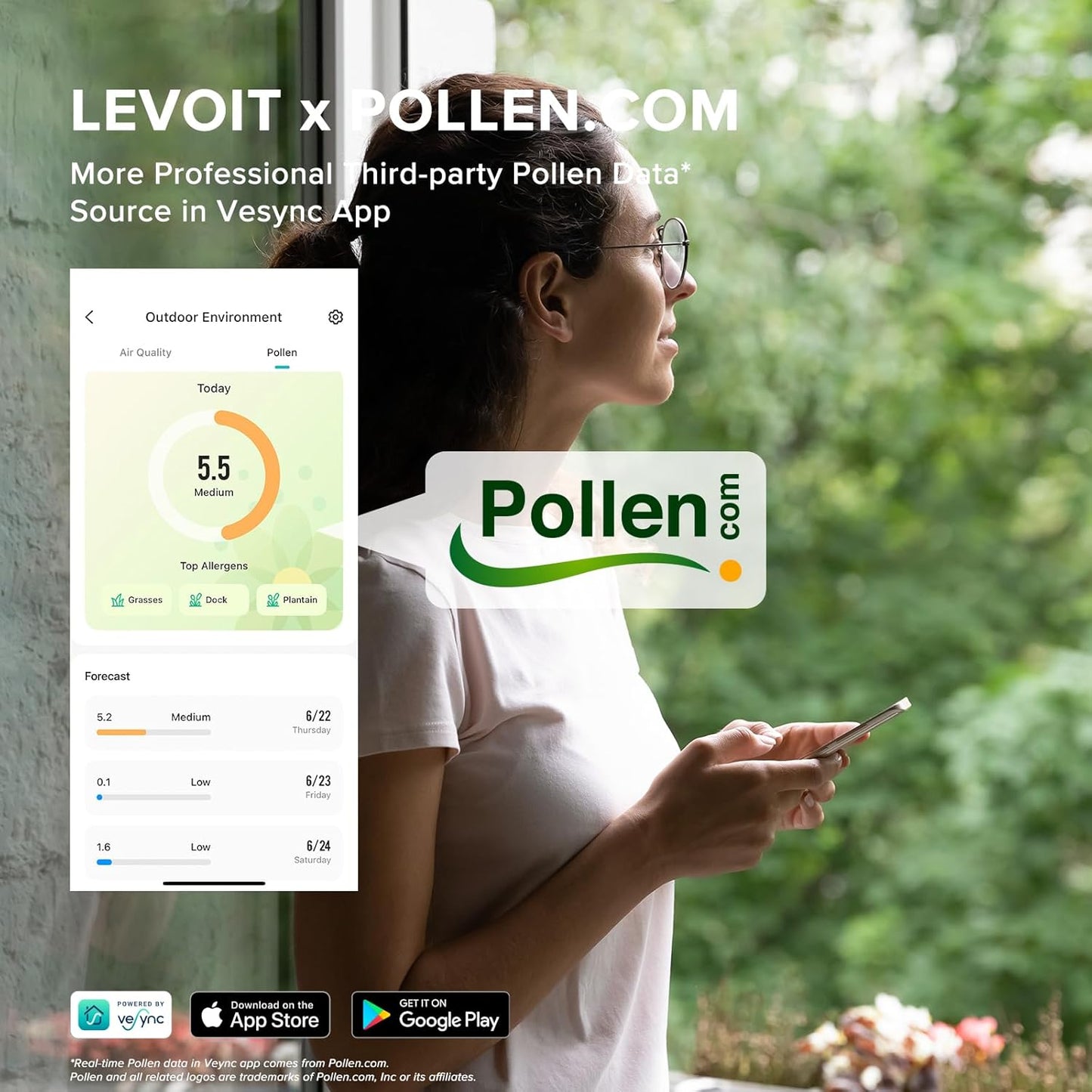Levoit Air Purifiers for Home Large Room Up to 2933 Ft² With HEPA Sleep Mode, AHAM VERIFIDE, Smart WIFI, PM2.5 Monitor, 3-in-1 Filter For Smoke, Pet Allergies, Dust, Alexa Control, Core 600S-P, White