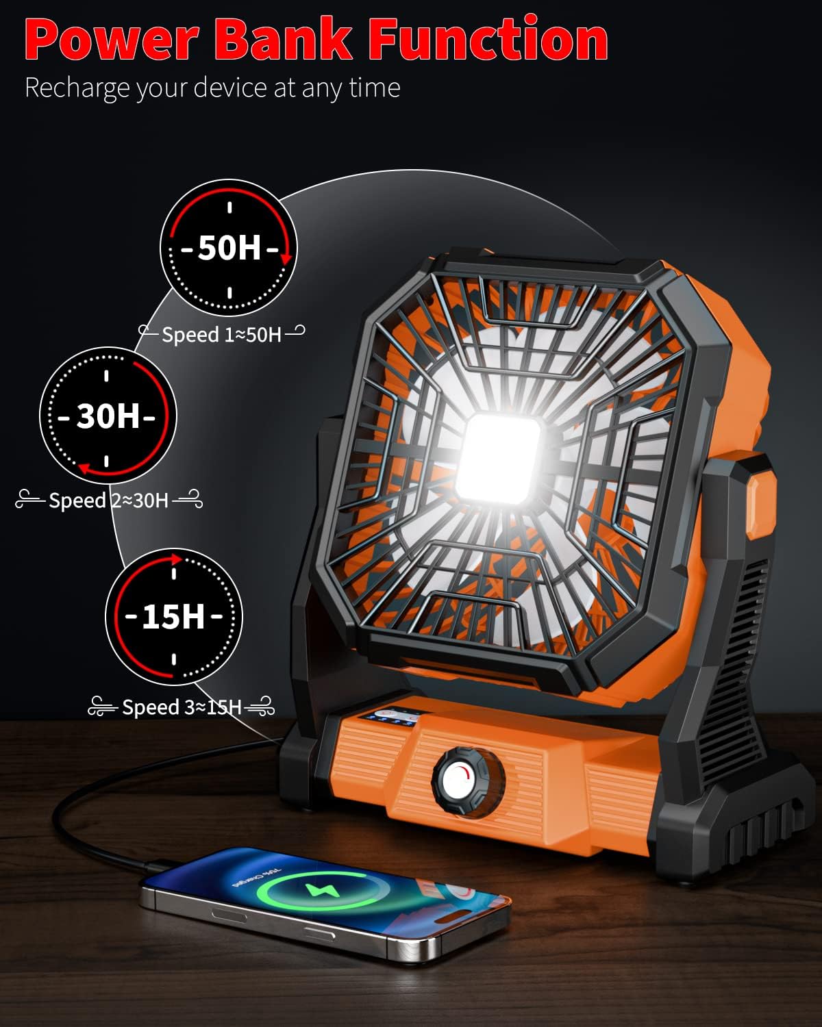 Portable Camping Fan,20000mAh Rechargeable Battery Powered Fan with LED Lantern, USB-C Battery Operated Fans,Ultra Quiet, for Outdoor Indoor Use,Travel, Tent,Beach, Picnic,Barbecue, Fishing,Home