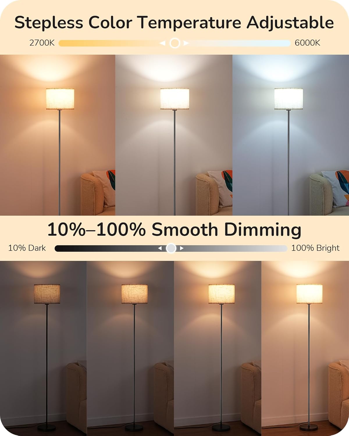 EDISHINE Upgraded Floor Lamps with 2 Lampshades, 63.7" Modern Standing Lamp with Foot Switch and Remote Control, Stepless Dimmable Minimalist Lamps for Bedroom, Office, (9W LED Bulb Included), Black