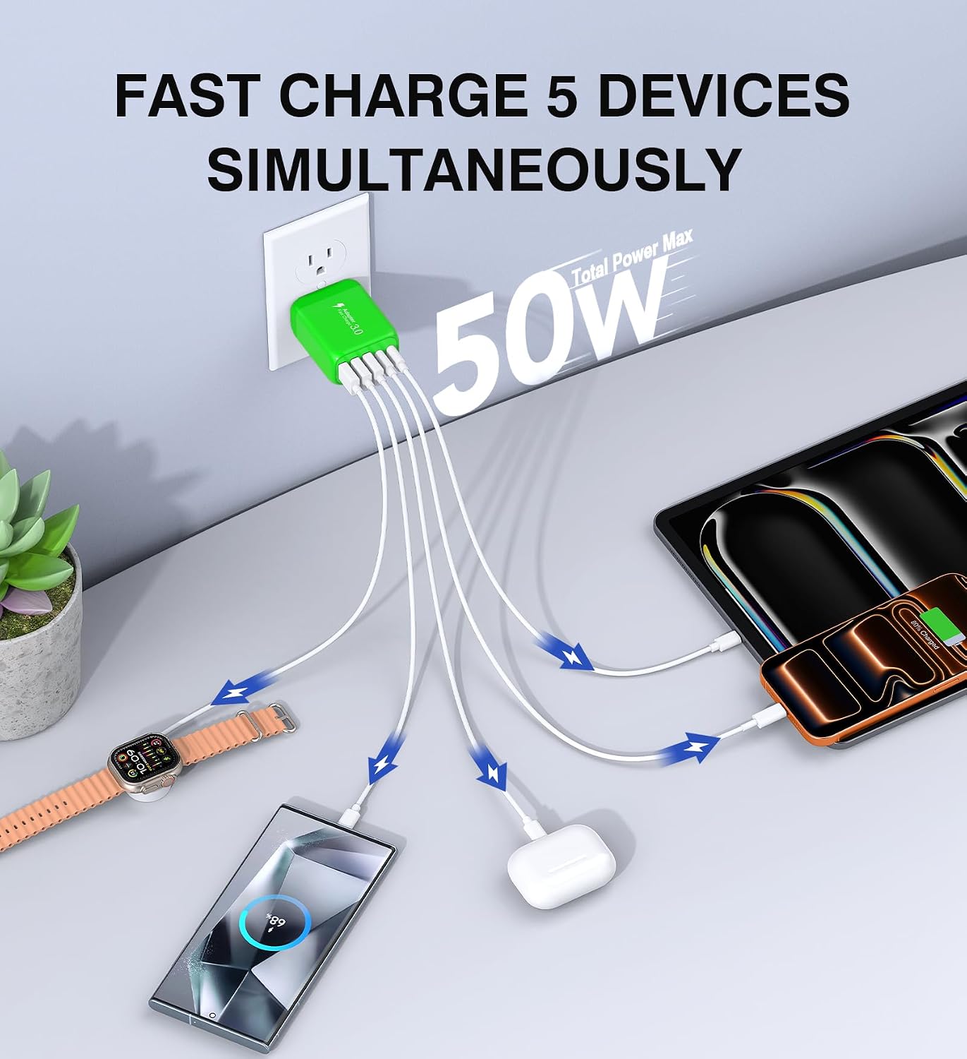 50W USB C Wall Charger Block,5-Port C Charger Fast Charging Block PD Power Adapter +QC Multiport Type C Box Charger Cube USB A Wall Plug for iPhone 14/15/16/17 Pro Max Plus,Samsung(Green)(2-Pack)