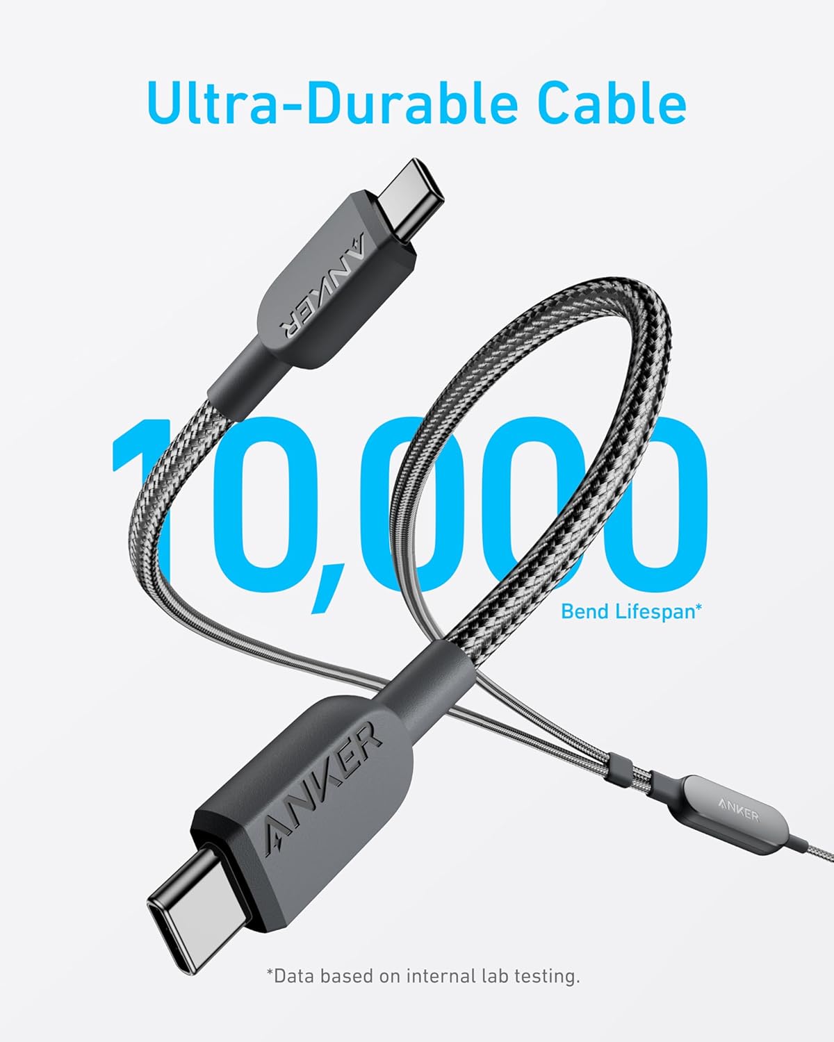 Anker Cable,6FT 2-in-1 USB C to USB C Cable 140W Max,Fast Charging for iPhone 17/17 Pro Max/16 Series,MacBook Air/Pro,and More(Braided,Black)