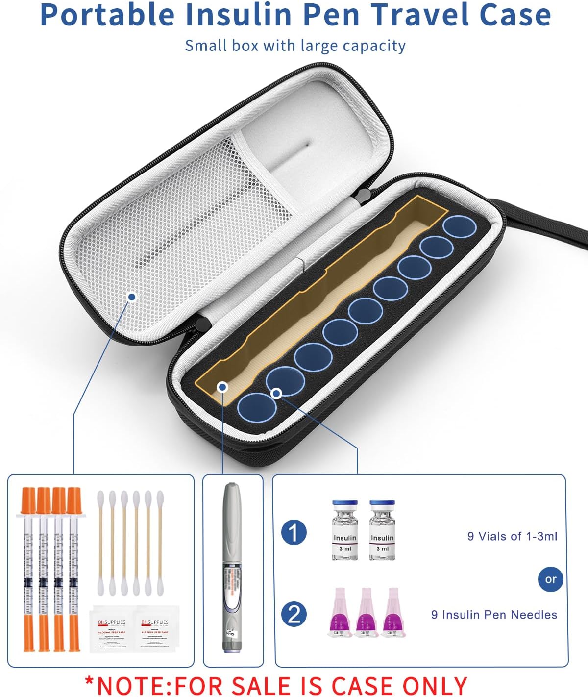 Krypthos Diabetic Supplies Travel Carrying Case, Daily Use Insulin Pen Holder Case for Insulin Vials, Insulin Pens, and Needle Storage