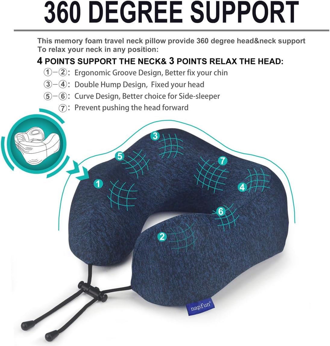 napfun Neck Pillow for Traveling, Upgraded Travel Neck Pillow for Airplane 100% Pure Memory Foam Travel Pillow for Flight Headrest Sleep, Portable Plane Accessories, Blue