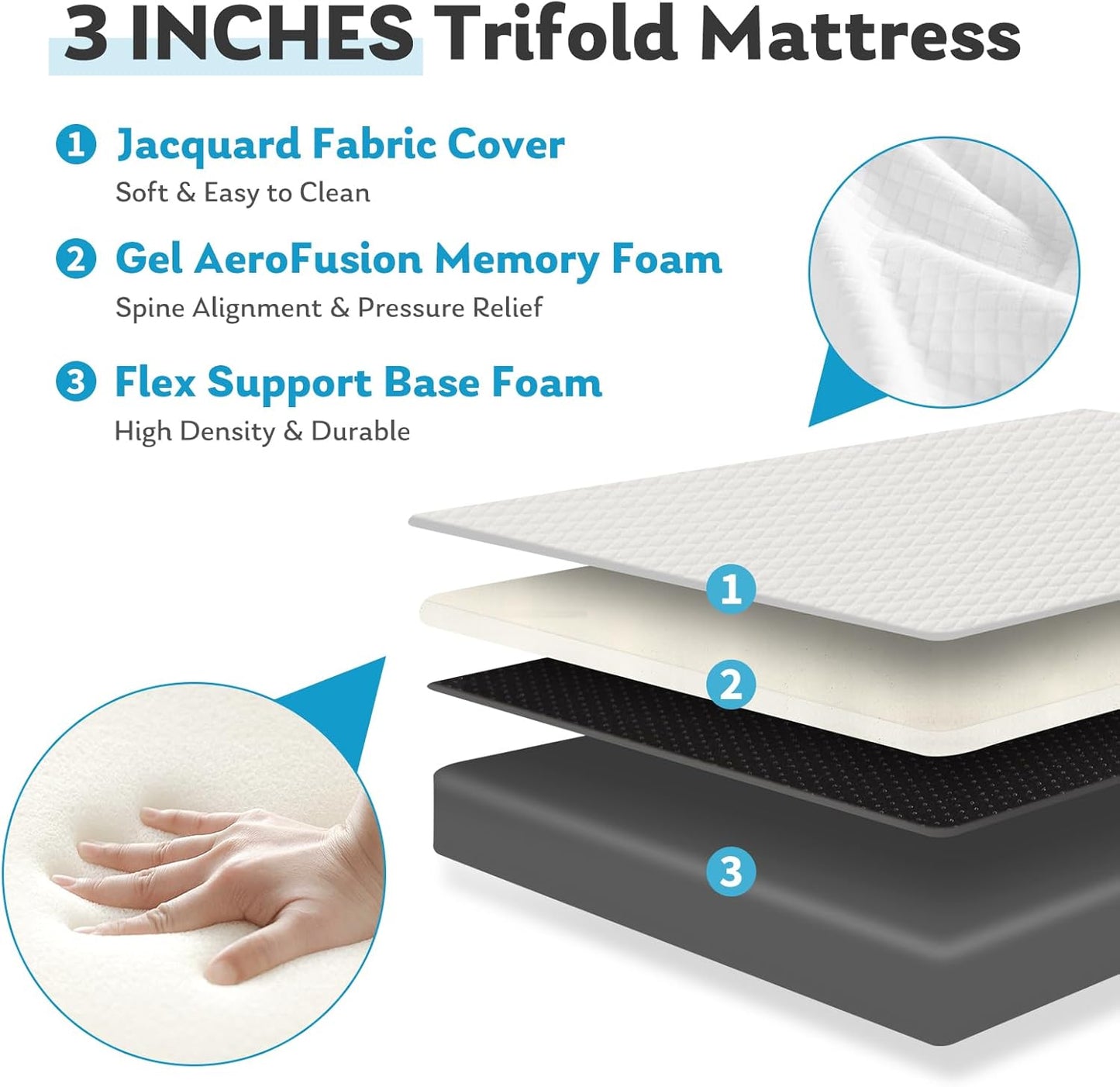 Tri-Fold Twin Memory Foam Pads, 3 inch Folding Topper with Washable Cover, Portable Non-Slip Guest Floor Bed for Camping Travel – Ideal for Overnight Guests, RV, and Outdoor Adventures