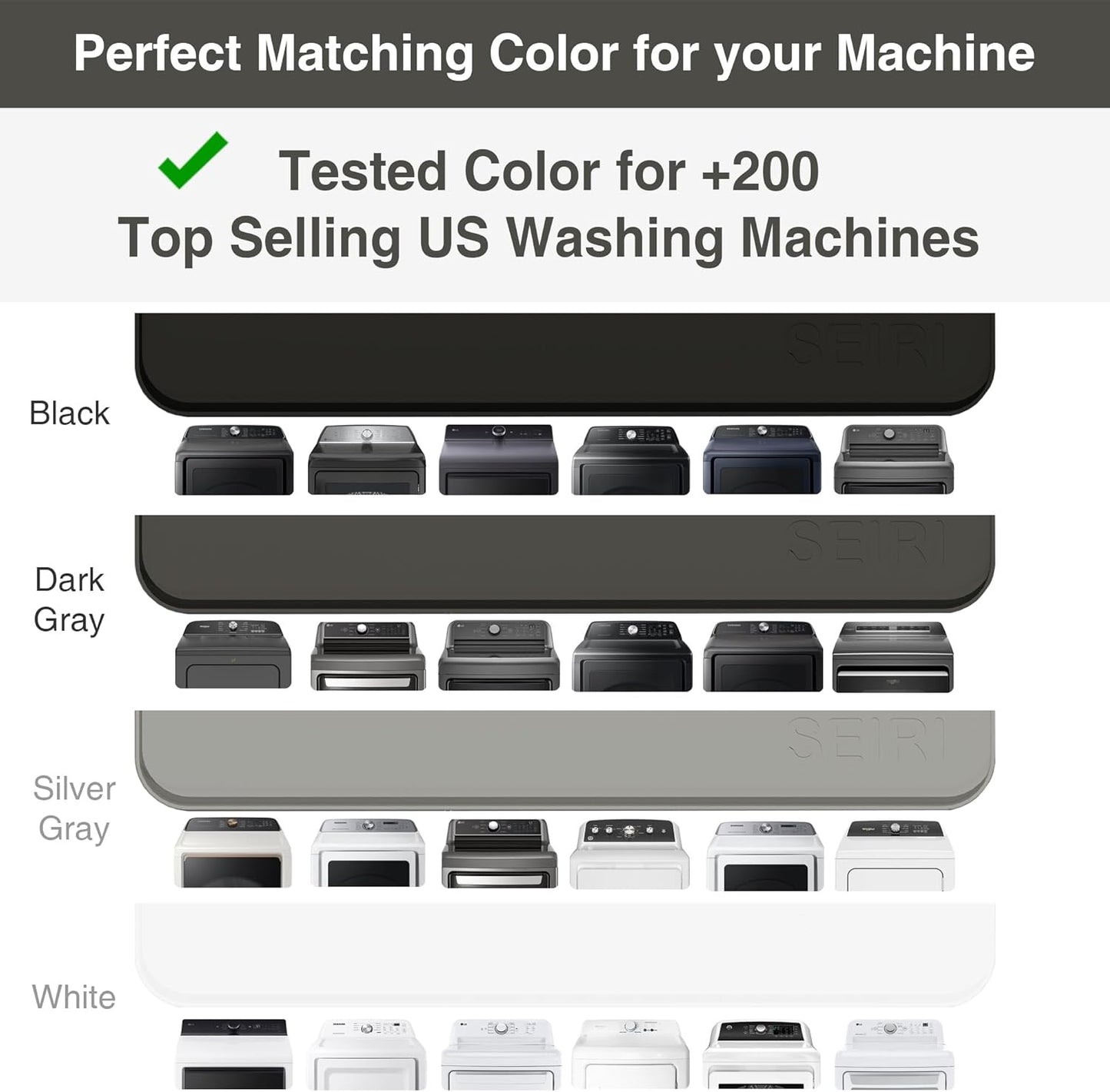 1 PACK SEIRI Washer and Dryer Topper, 26" x 18" Silicone Top Protector Mat for Slant Top Surface Cover and Top Load Washing Machine Laundry Room Non-Slip Waterproof Dryer Cover Medium (Dark Gray)