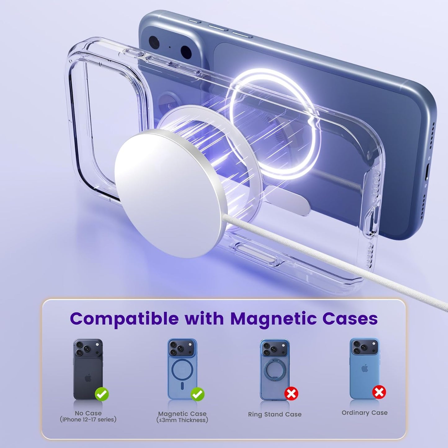 25W Magnetic Wireless Charger: Fast Charging Pad for iPhone 17 16 15 14 13 12 Pro Max, Samsung Galaxy S26 S25, Google Pixel 10, AirPods-Slim Portable for Travel Bedside Office-White 2 Pack