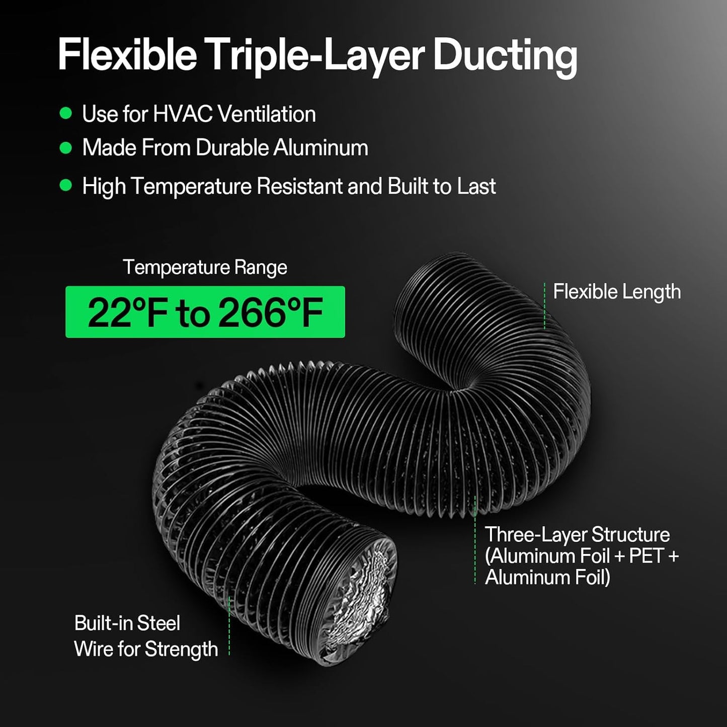 VIVOSUN Smart Air Filtration PRO T6 Kit 6", AeroZesh T6 Inline Duct Fan w/GrowHub E42A+ Temp. Humidity WiFi-Controller, Carbon Filter & Ducting, Cooling & Ventilation System for Grow Tent, Hydroponics