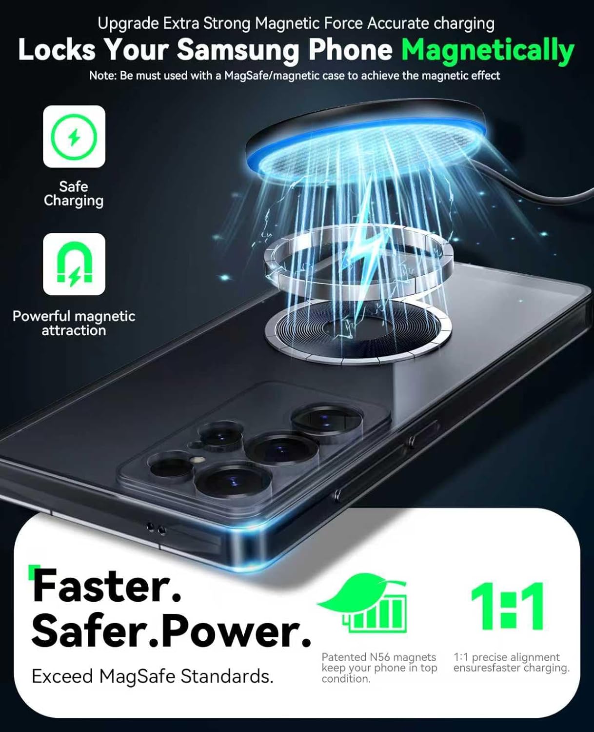 Wireless Charger for Samsung 2Pack 6FT 15W Samsung Magnetic Wireless Charger Fast Charging Pad for Samsung Galaxy S26/S25 Ultra/S24/S23/S22/S21/Z Google Pixel 9 8a 7a 8 7Pro (Strong Magnet Technology)