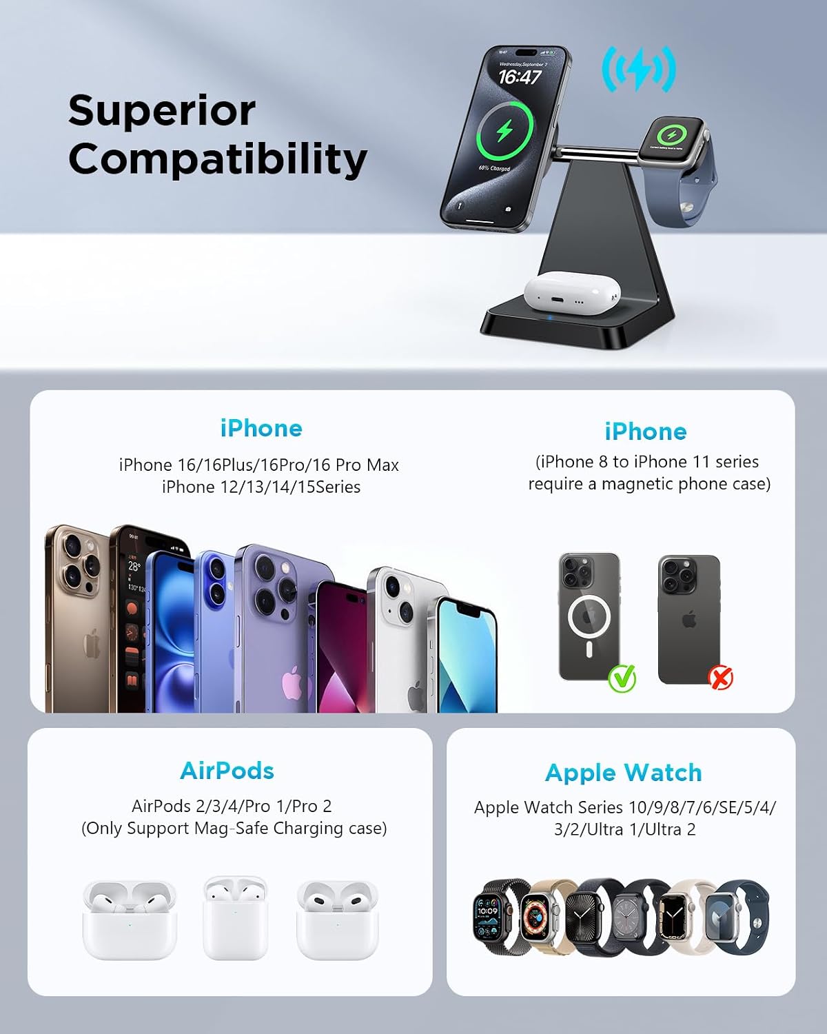 Charging Station for Multiple Devices Apple: Woruda 3 in 1 Magnetic Wireless Charger Stand for Mag Safe iPhone - Nightstand Charging Dock for iPhone 16 15 14 13 12 Pro Max Plus Apple Watch Airpods
