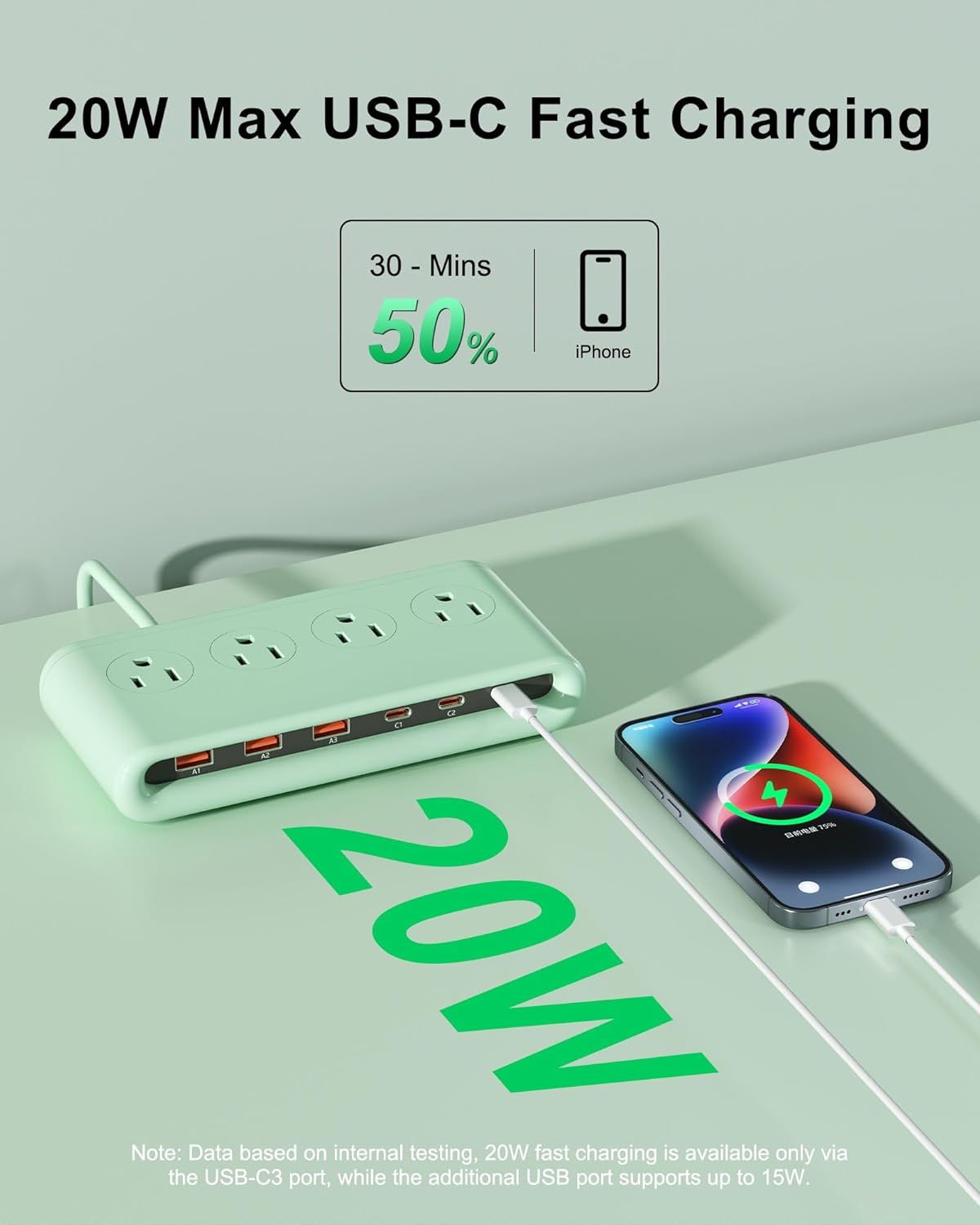 Power Strip with USB C 35W,10-in-1 Flat Plug Wall Charger - 5FT Extension Cord with 4AC, 3 USB A & 3 USB C - PD20W Charging Station for Multiple Devices - Travel Home Office (Green)