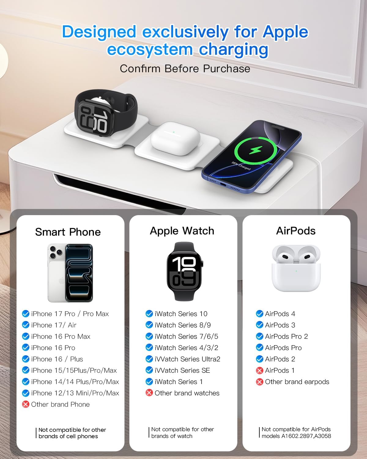 Charging Station for Apple Multiple Devices - 3 in 1 Foldable Magnetic Wireless Charger Dock - Travel Charging Pad for iPhone 17 16 15 14 13 12 Pro Max Plus Watch & Airpods