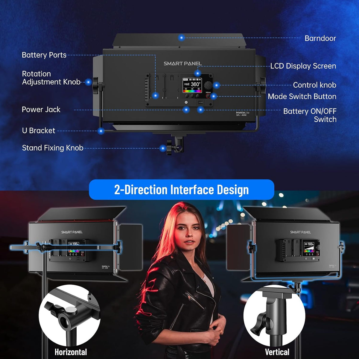 Mettlelite SPL420C RGB LED Video Light with APP Control, 360° Full Color RGB Panel Light, 2800K-8000K, CRI/TLCI 97+, 10 Scenes, Professional Photography Studio Lighting for YouTube/Stream/Photo/Video
