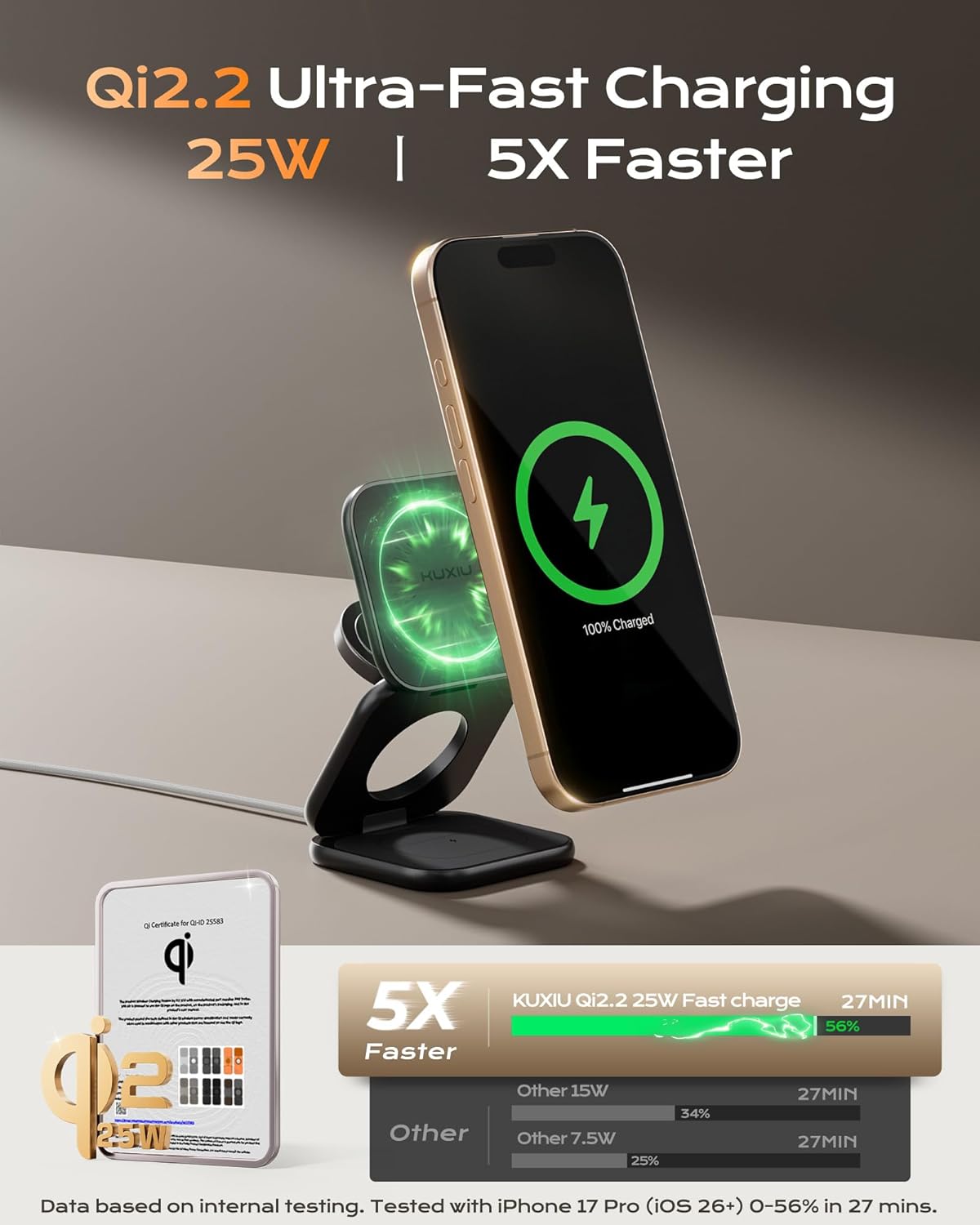KU XIU Qi2.2 25W Magnetic Wireless Charger, Foldable 3 in 1 Travel Charging Station for iPhone 17/16/15/14/13/12, 5W for Apple Watch & AirPods, Aluminum Alloy Design, 45W GaN Adapter Included, Black