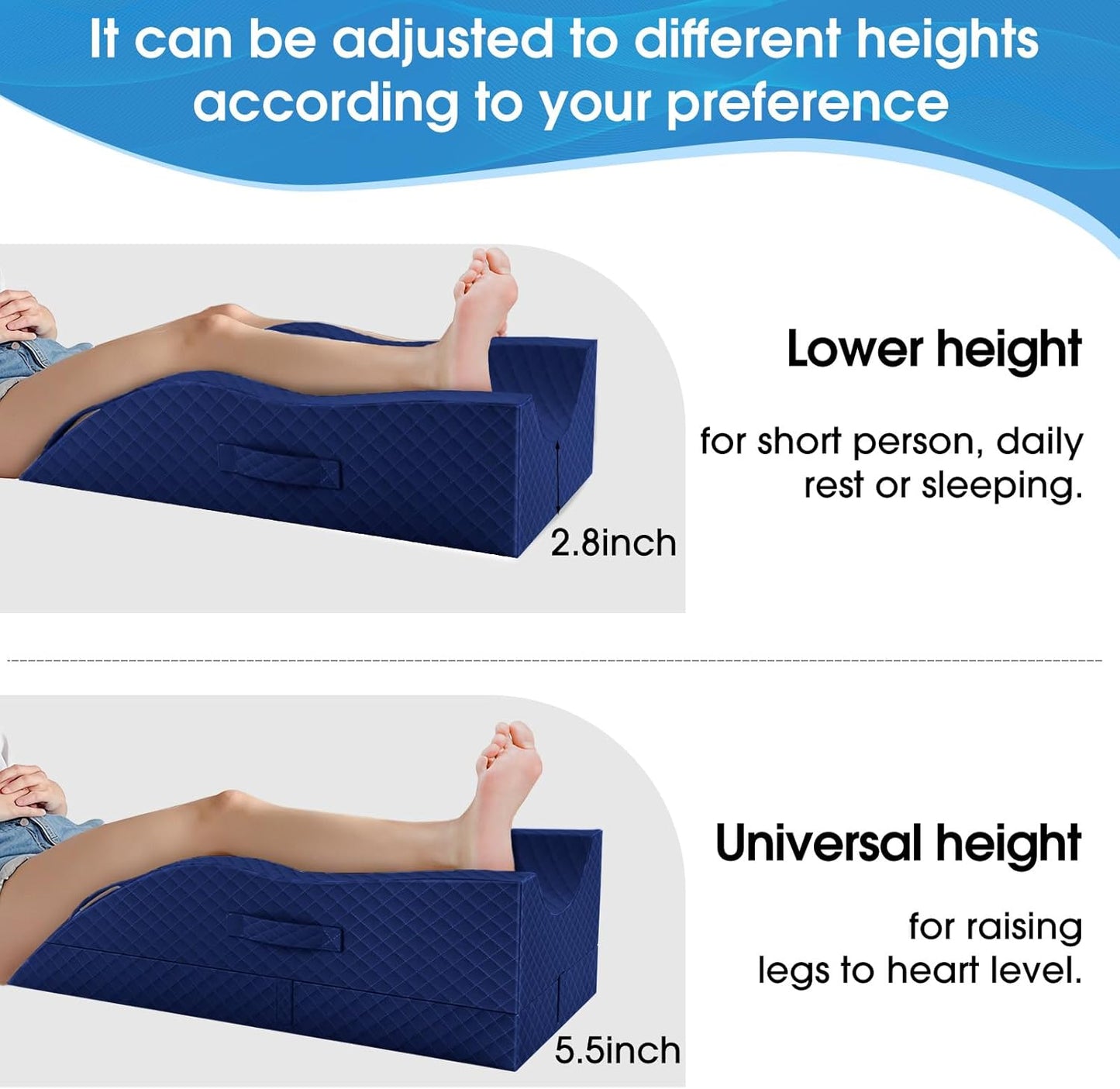 TranquilRelax Elevation Pillows for Leg After Surgery, Memory Foam Adjustable Wedge Pillow for Injury or Rest, Ankle Pillow for Sleeping Blood Circulation, Full-Blue/Single Leg