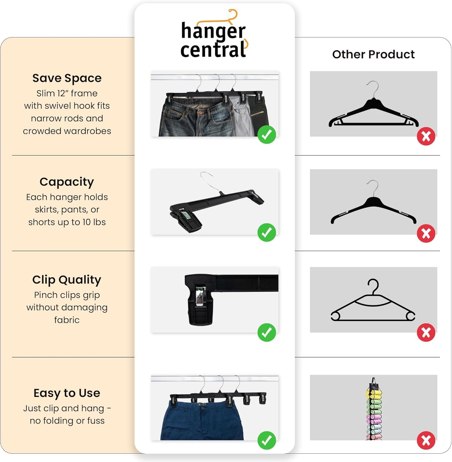 12 Inch 12 Pack Pants Hangers, Slim Plastic Clothes Hangers with Clips for Skirts, Pants, Shorts, Space Saving Heavy Duty Closet Organizer with Non Slip Grip & Swivel Hook – Black