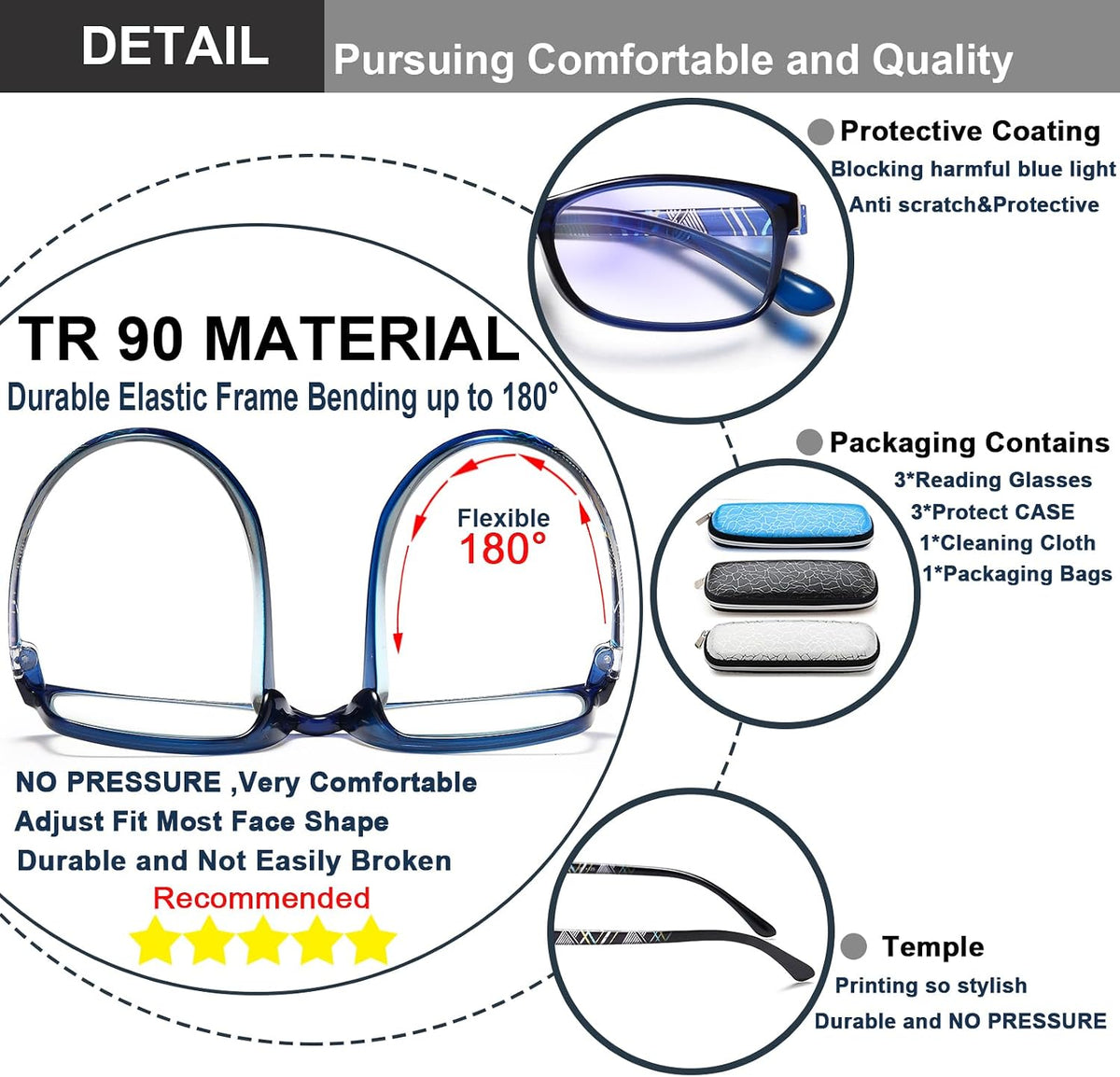EYEURL Reading Glasses for Men Women Blue Light Blocking Readers 0.75