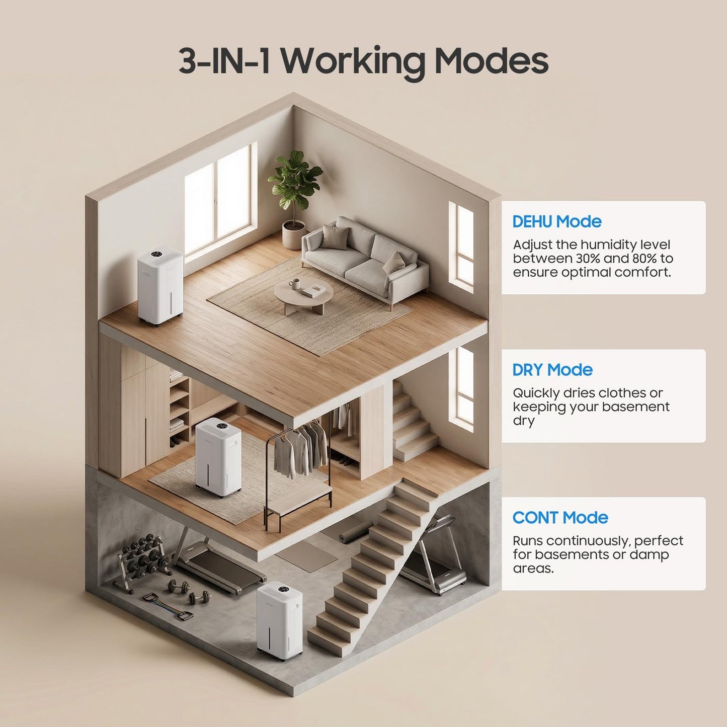 1600 Sq.ft Dehumidifier for Basement,21 Pints Dehumidifiers for Home with Drain Hose,3 Modes, 24H Timer,Washable Filter, Intelligent Humidistat for Bedroom, Bathroom, Large Room