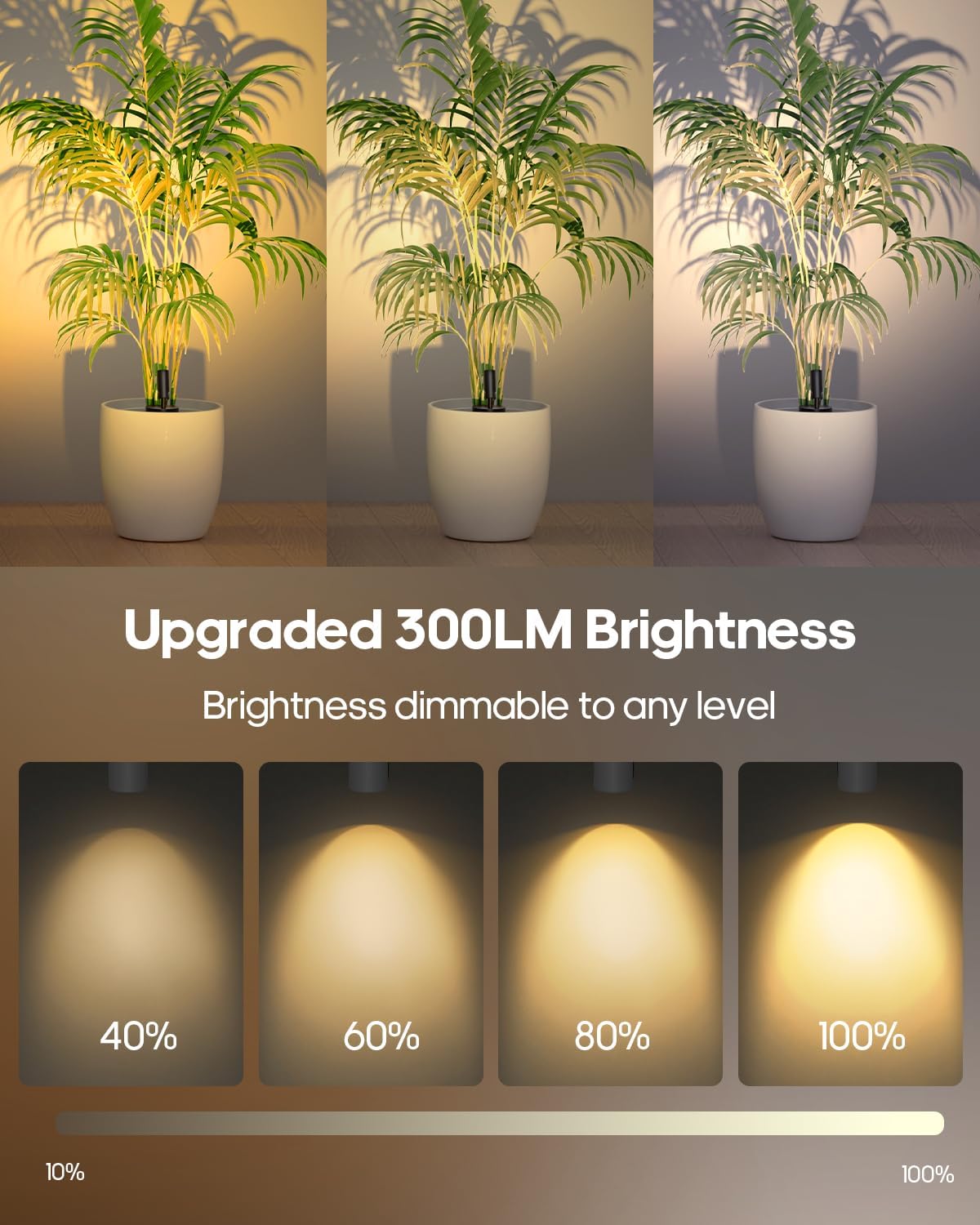 GOODEA Spotlights Indoor with Remote, 3000mAh Rechargeable Battery Plant Spotlight Indoor, Wireless Uplights with 3 Colors & Dimmable, Picture Light for Painting, Accent Lighting(1 Pack, White)