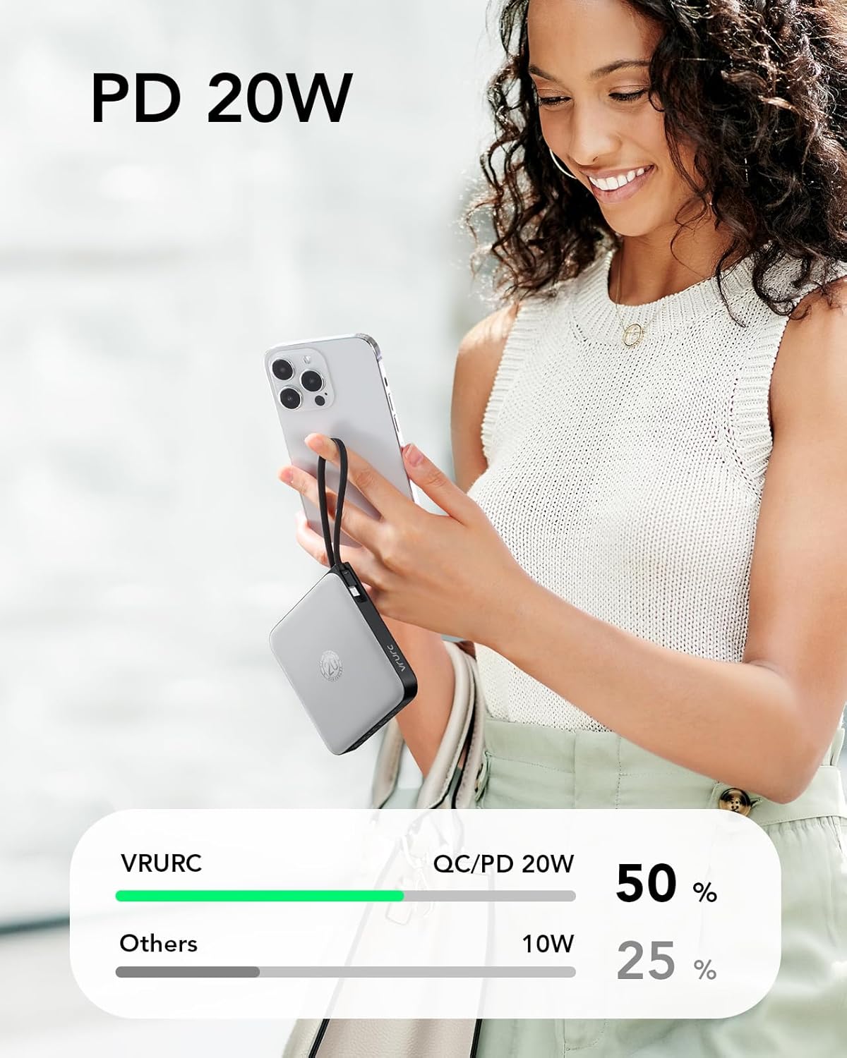 VRURC Portable Charger with Built-in Cable, 10000mAh 22.5W Fast Charging USB C Battery Pack, Cell Phone Power Bank for iPhone 17 16 15 Series Android Tablet (Grey)