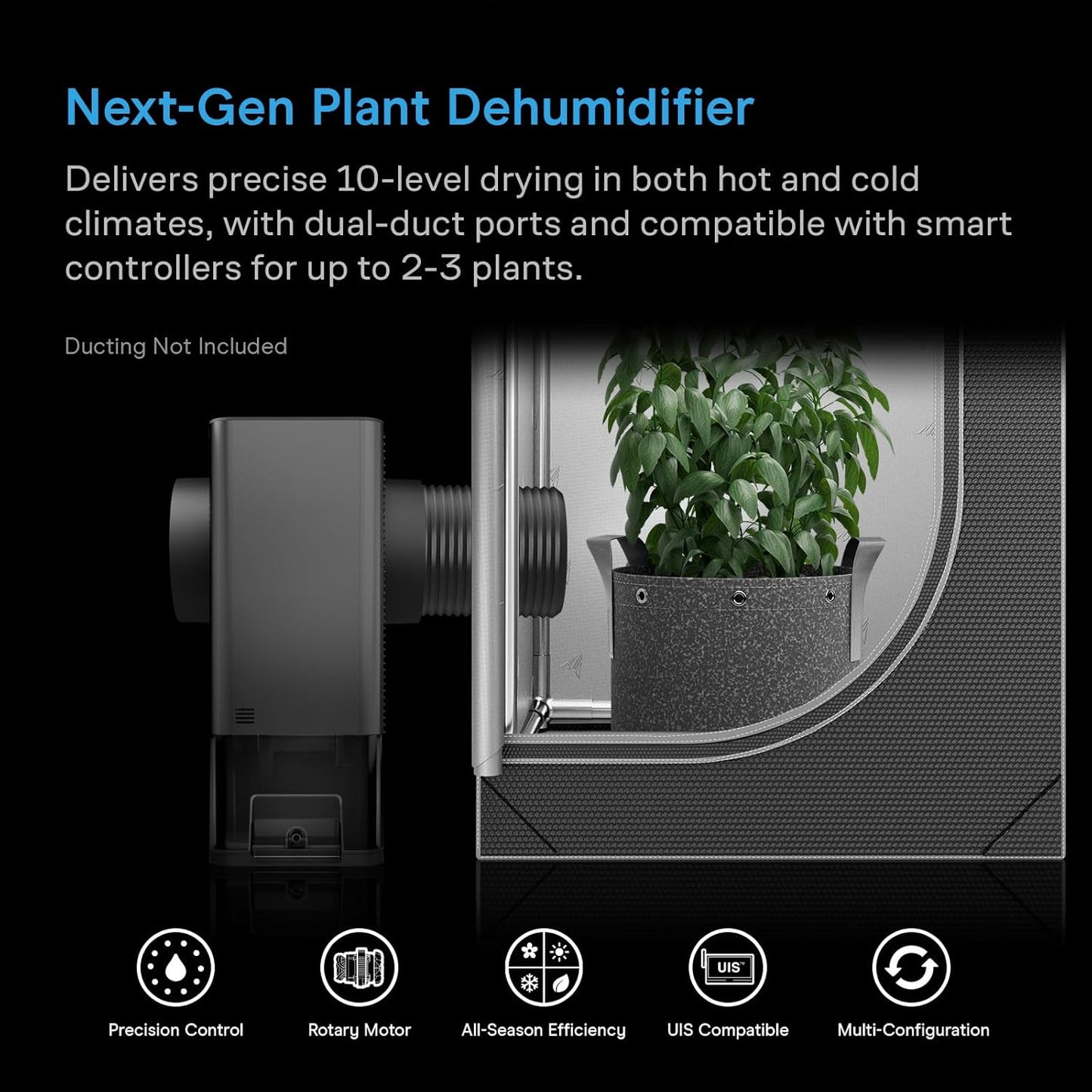 AC Infinity HYDRONE 5, Precision Plant Dehumidifier, 10 Distinct Drying Levels, PWM Rotary Motor, Effective in Extreme Hot/Cold Environments, Dual Duct Ports, for 2-3 Plants in Grow Tents