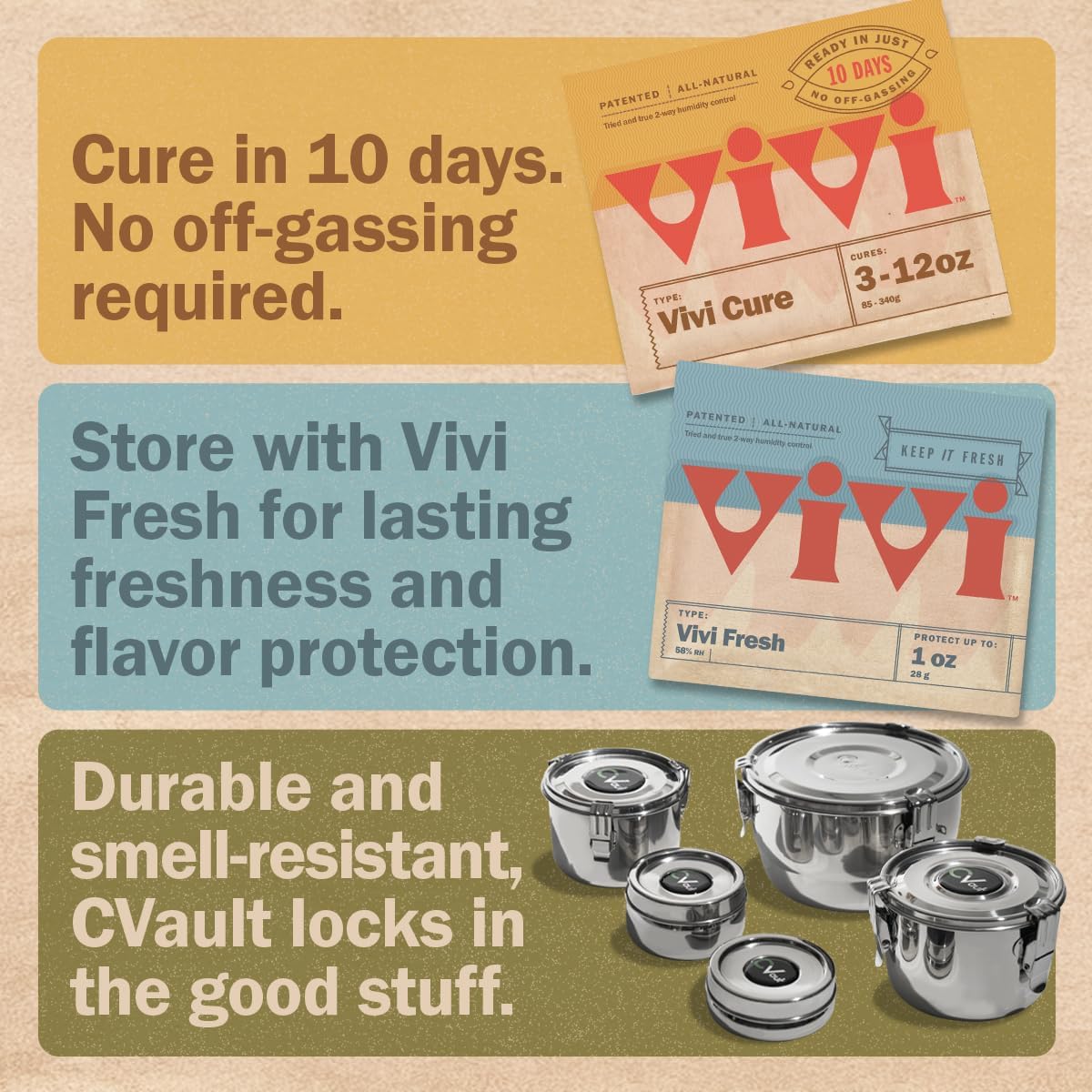 Vivi Fresh 1 Ounce Humidity Control Packs | 10-pack in Resealable Bag | For All Airtight Storage Containers, Store Longer and Preserve Freshness | Made in the USA by Boveda