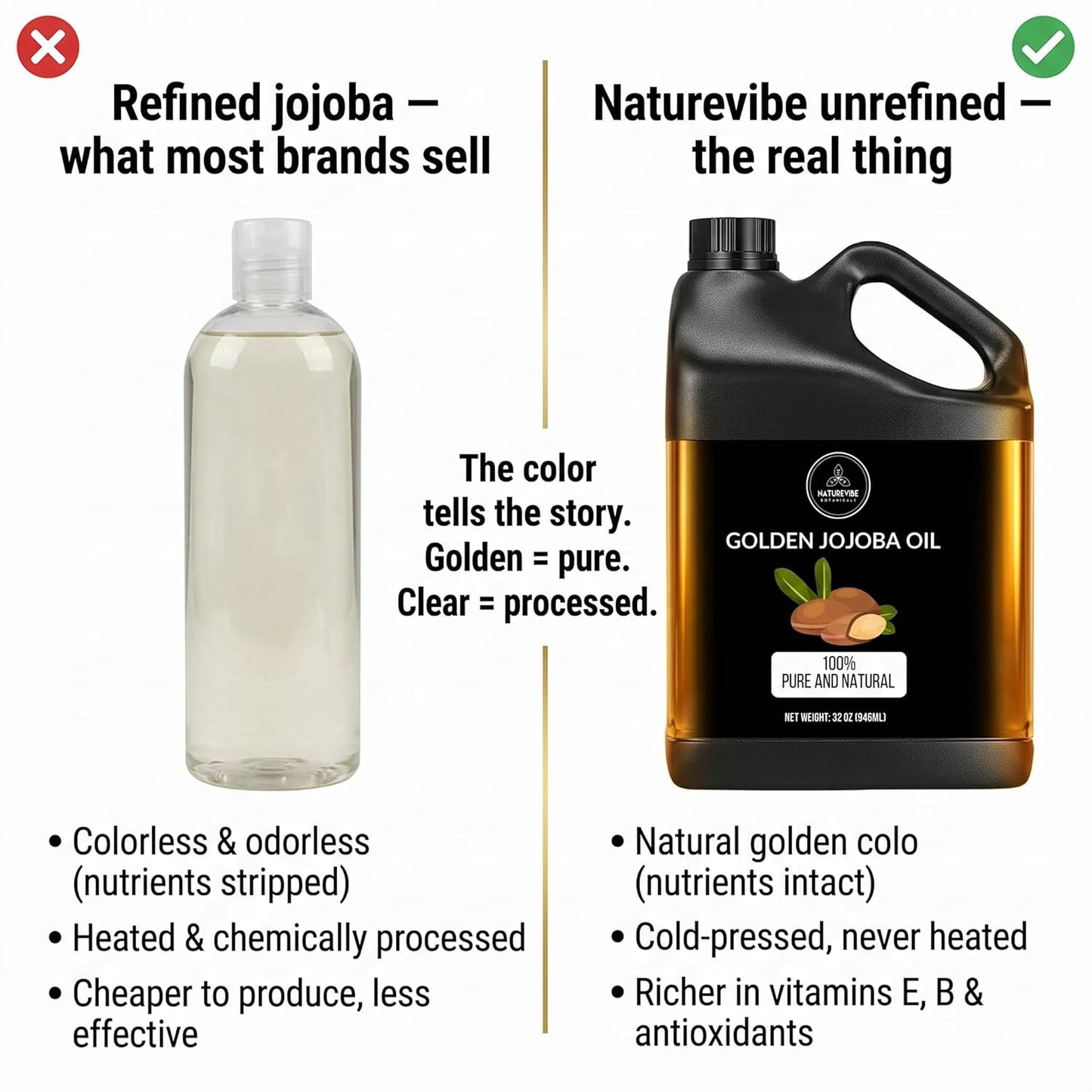 Naturevibe Botanicals Golden Jojoba Oil 32 oz – 100% Pure, Cold-Pressed Moisturizer for Skin & Hair | Antioxidant-Rich, Non-Greasy, Carrier Oil & Daily Hydration