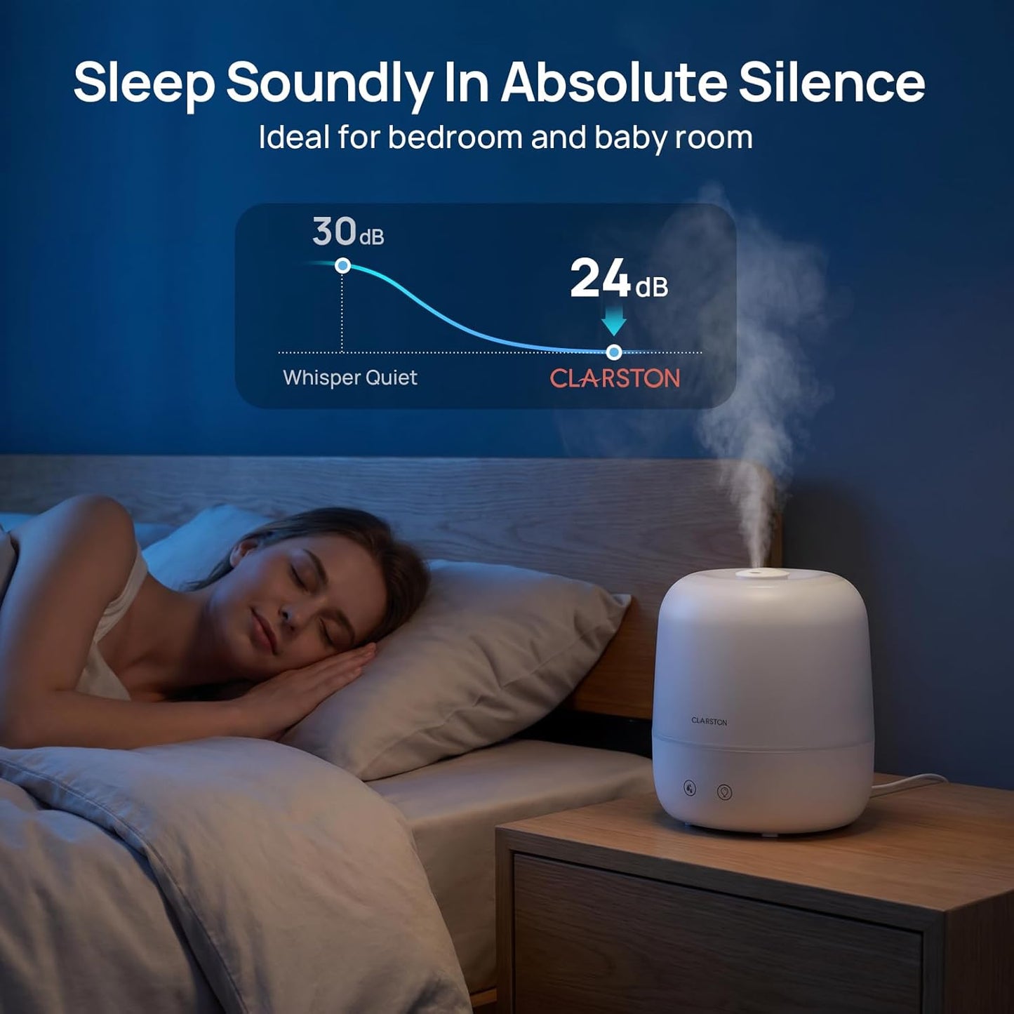Clarston Humidifiers for Bedroom, 2L Top Fill with 360° Nozzle for Large Room, 7-Color Night Light, 24dB Quiet Cool Mist Air Humidifier for Baby Nursery & Plants, No BPA, Auto Shut Off, Easy to Clean