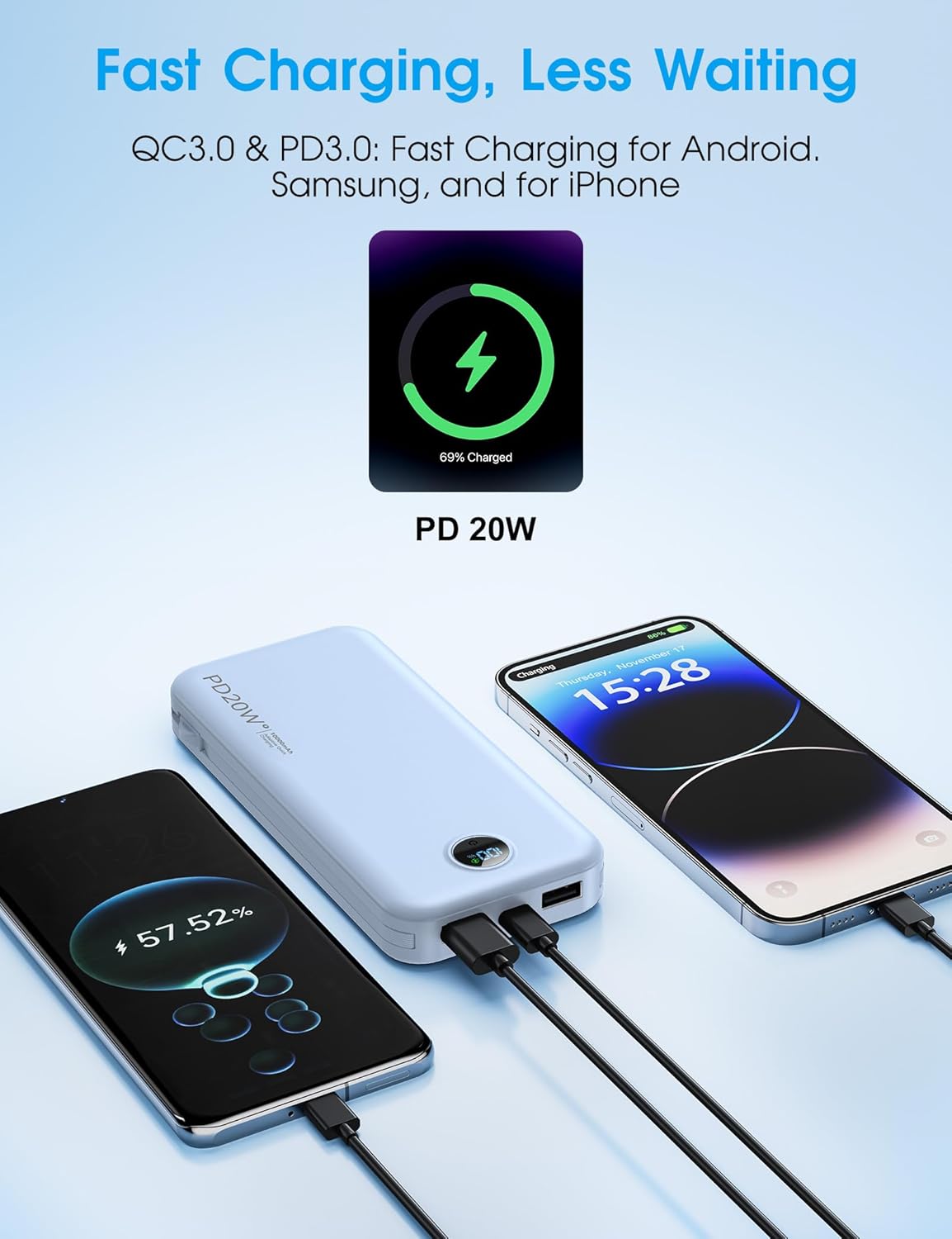 Portable Charger with Built-in Cables and Wall Plug, 10000mAh PD20W USB C Power Bank Fast Charging with LED Display, External Battery Pack Travel Essentials Compatible with iPhone, iPad, Samsung Blue