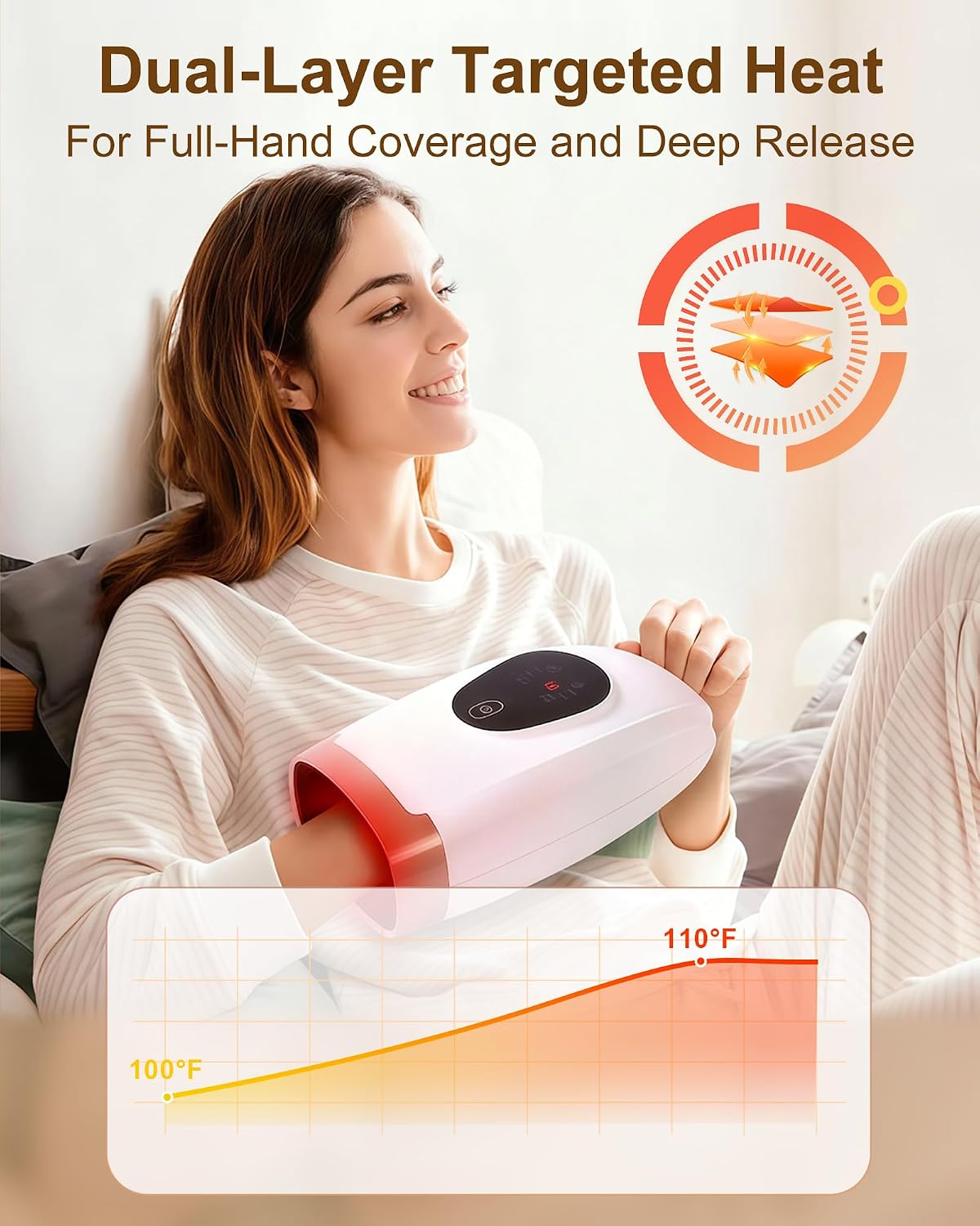 Hand Massager for Arthritis and Carpal Tunnel Relief, Cordless Hand Massager with Heat and Compression, 6 Modes, 6 Intensities, 3 Heat Levels, Gifts for Women & Men, Black