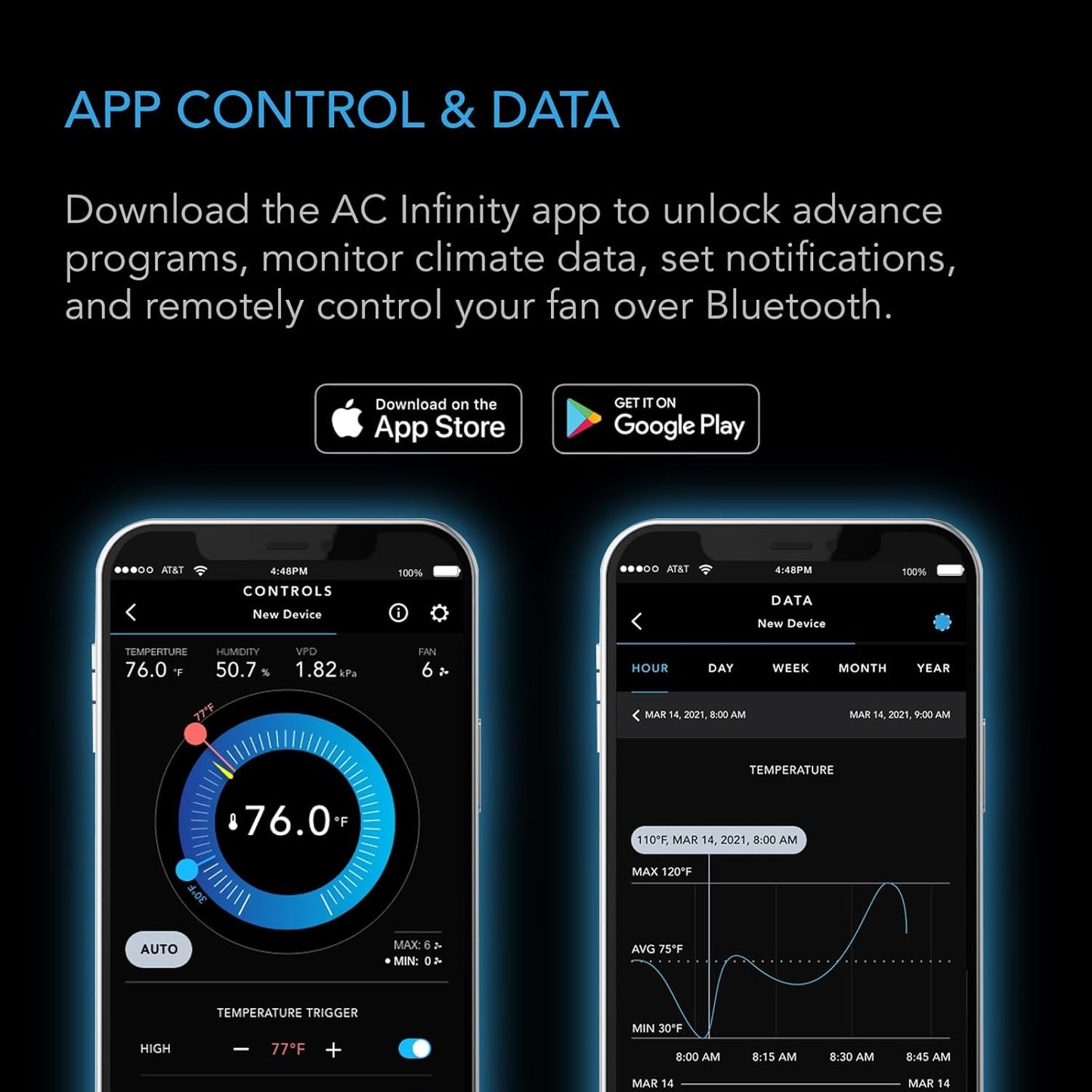 AC Infinity AIRTITAN T8, Crawlspace Basement Ventilator Fan, with WiFi App-Compatible Temperature Humidity Controller, IP-55 Rated, Exhaust