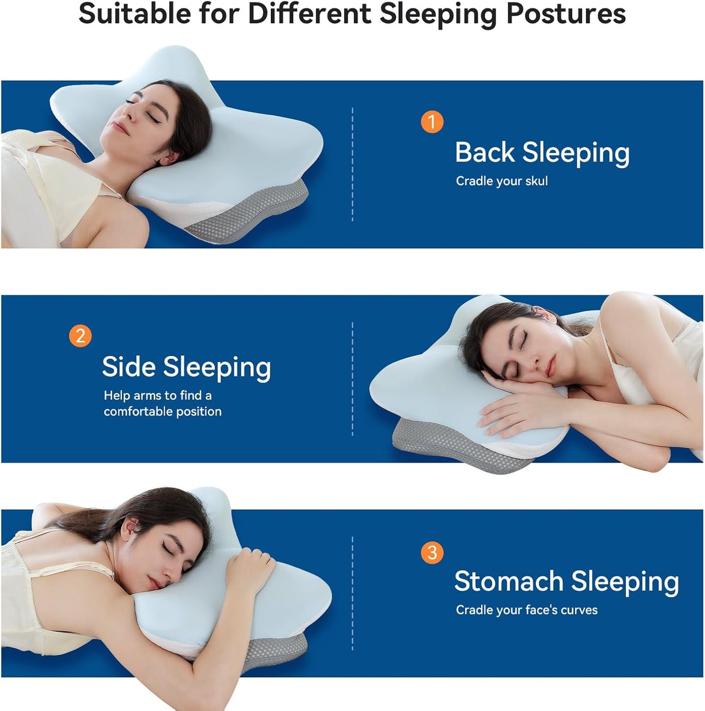 Ergonomic Cervical Pillow for Neck Support, Memory Foam Orthopedic Contour Side Sleeper Pillows with Dual Heights, Soft Bed Pillow with Breathable Pillowcase for Back, Stomach Sleepers(Blue)